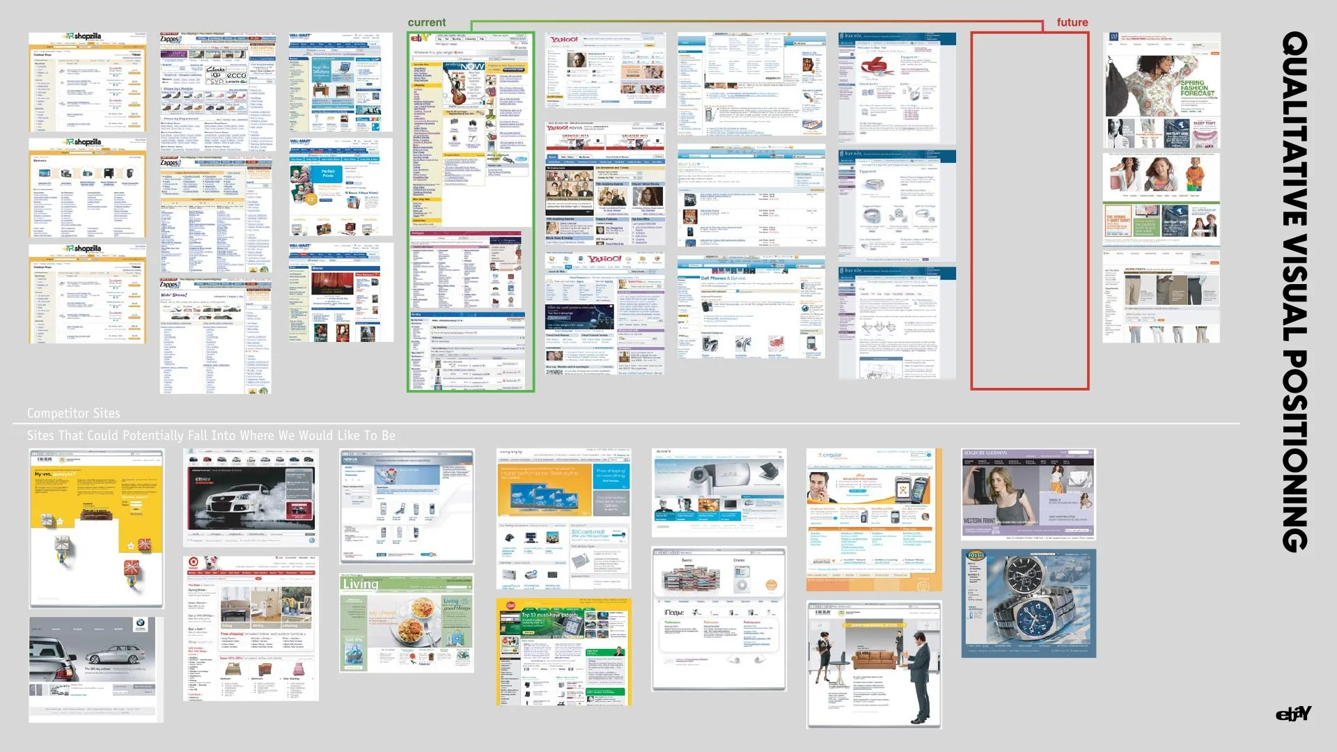ebay_qualitative-positioning.jpg