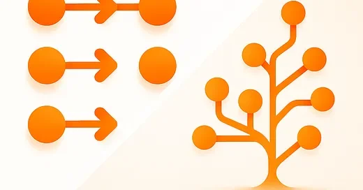 A/B the Context, Not the Instruction