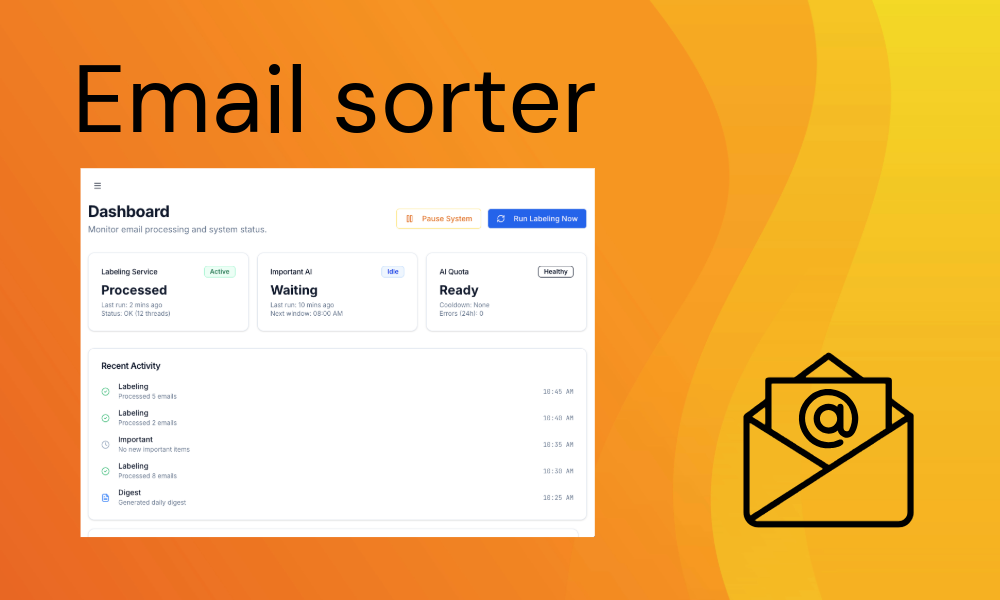 Screenshot of an email sorter dashboard showing email processing status, recent activity, and system health with an orange background and email icon.