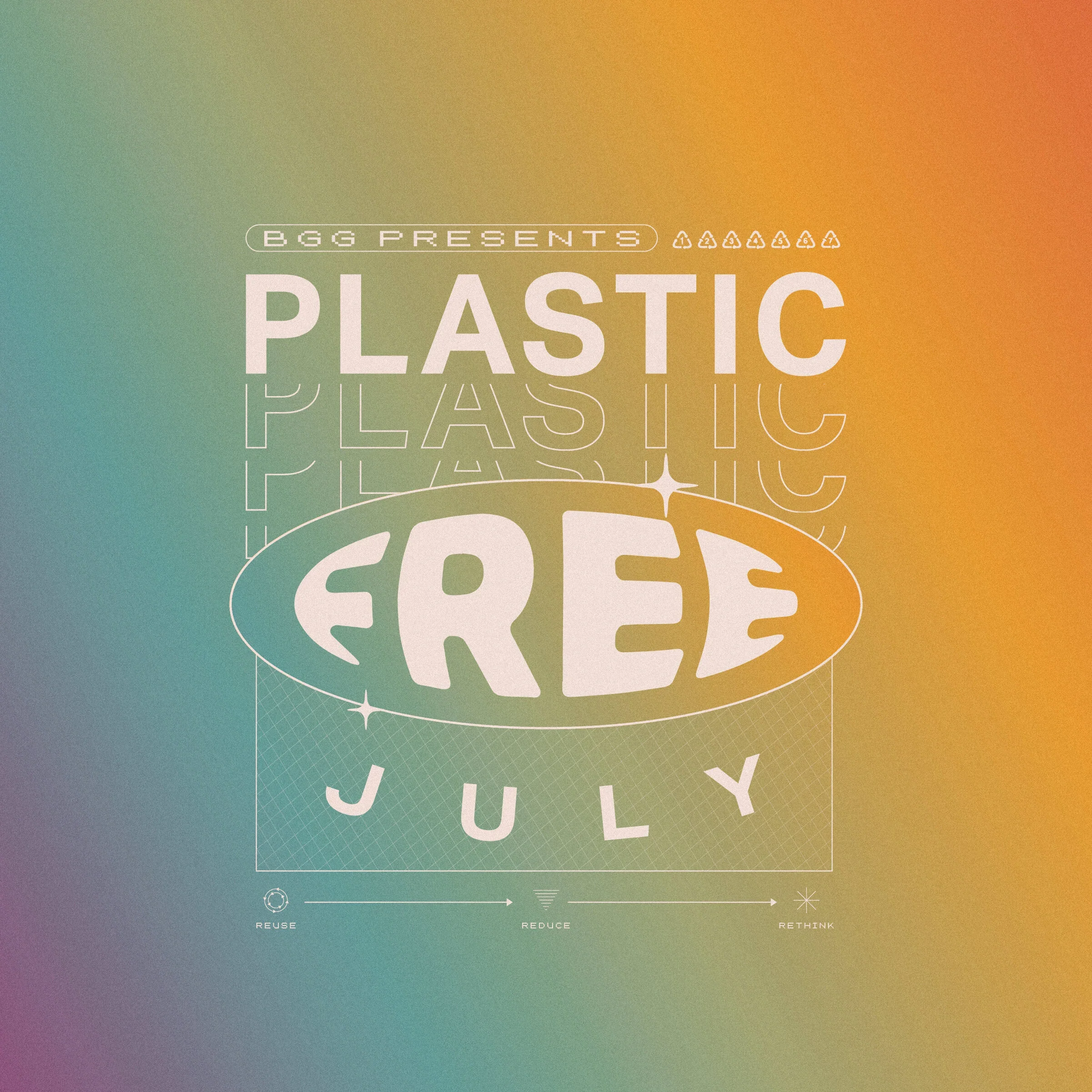 Plastic Free July