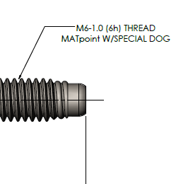 Matpoint Thread w/ special dog