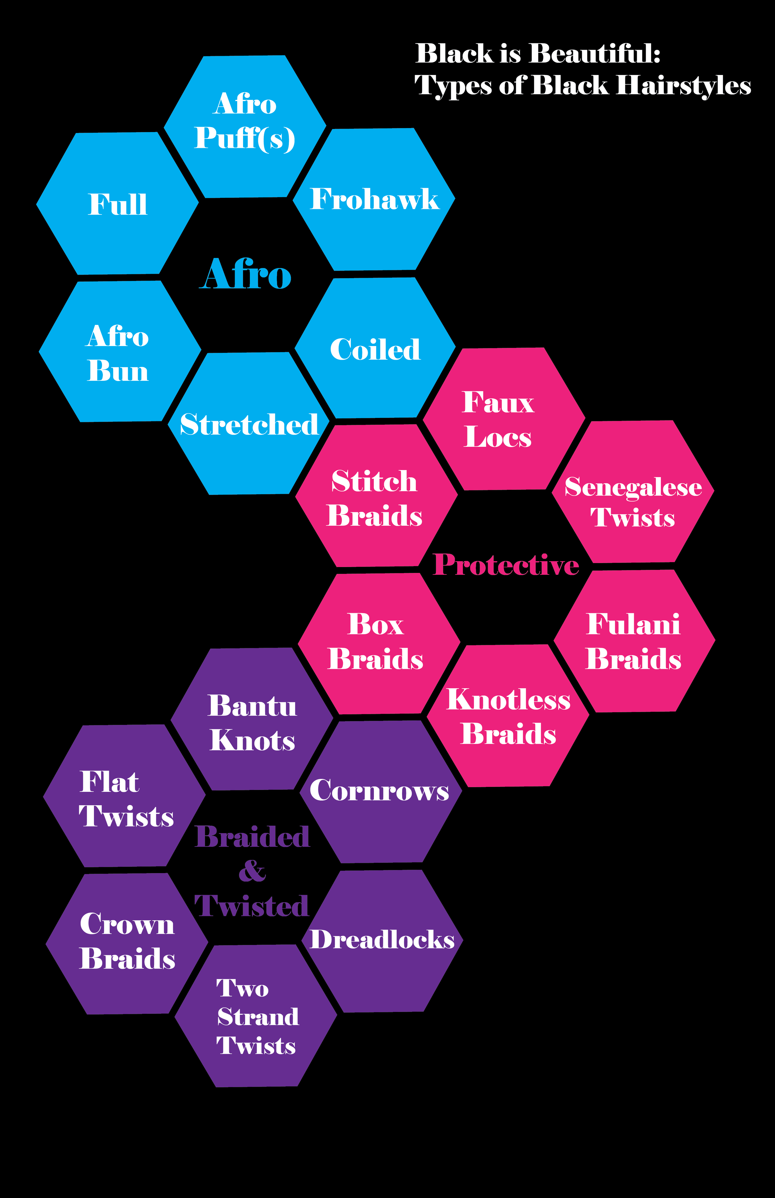 Assignment 2 page 1.png