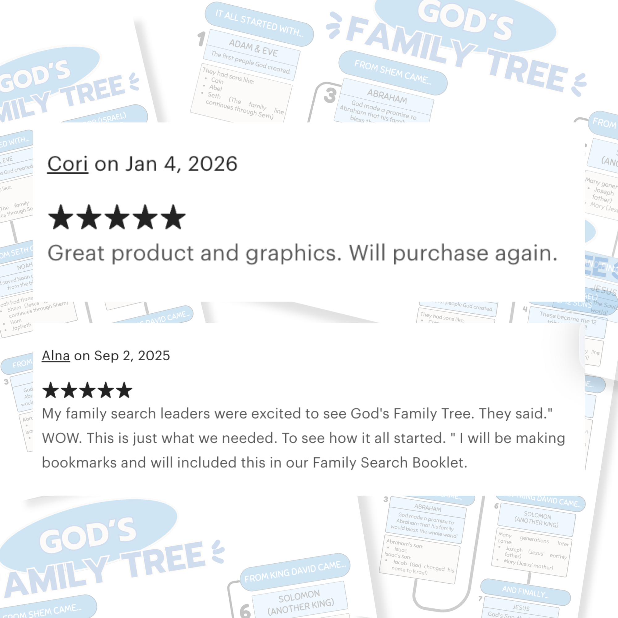 lineage of Jesus Christ printable set for homeschool Bible lessons and study