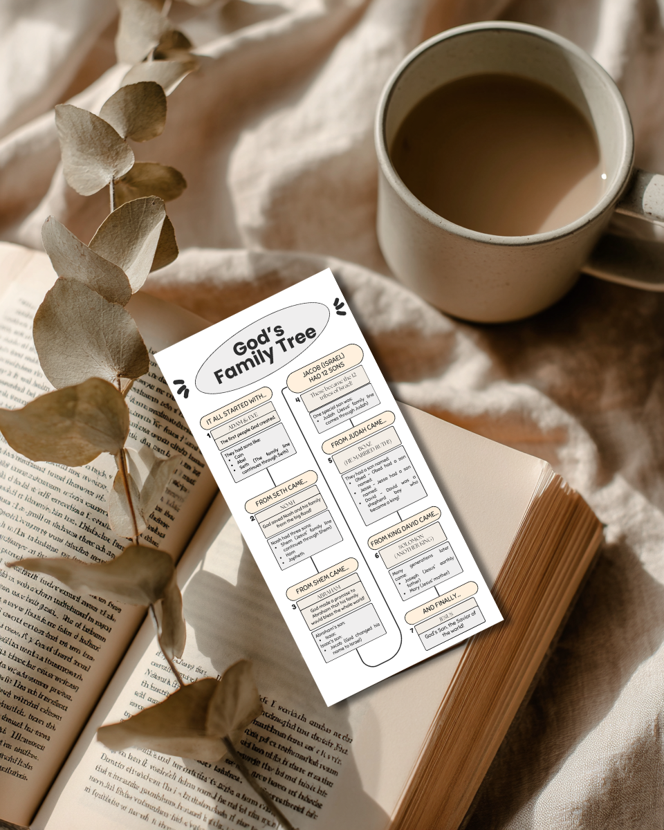 of-jesus-bible-activity.jpg Interactive Genealogy of Jesus printable designed for Christian families, homeschool, and Bible lessons.