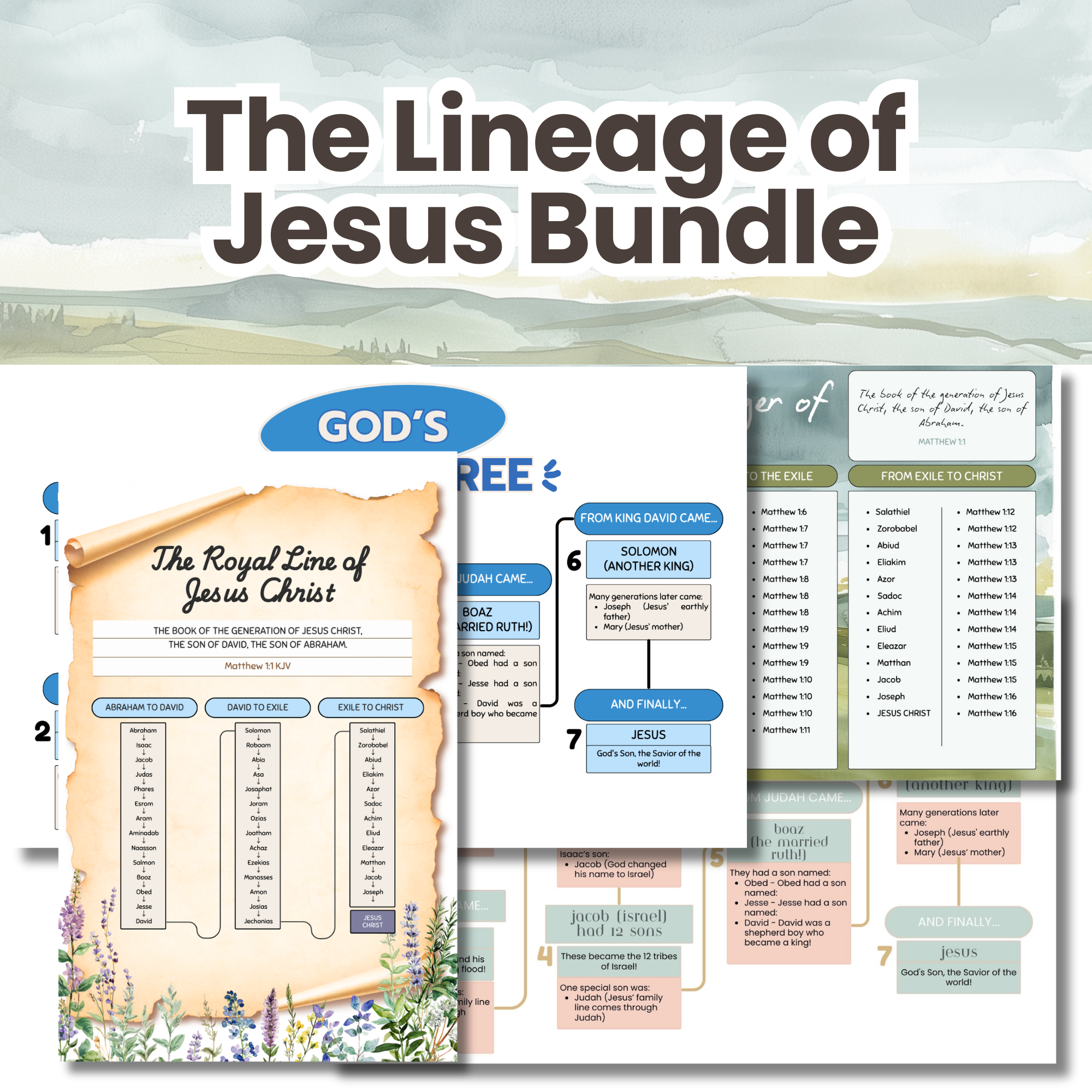 A colorful infographic titled 'The Lineage of Jesus Bundle' showing the genealogy of Jesus Christ from King David to Jesus, including the 12 tribes of Israel and notable ancestors, decorated with illustrations of lavender and other flowers.