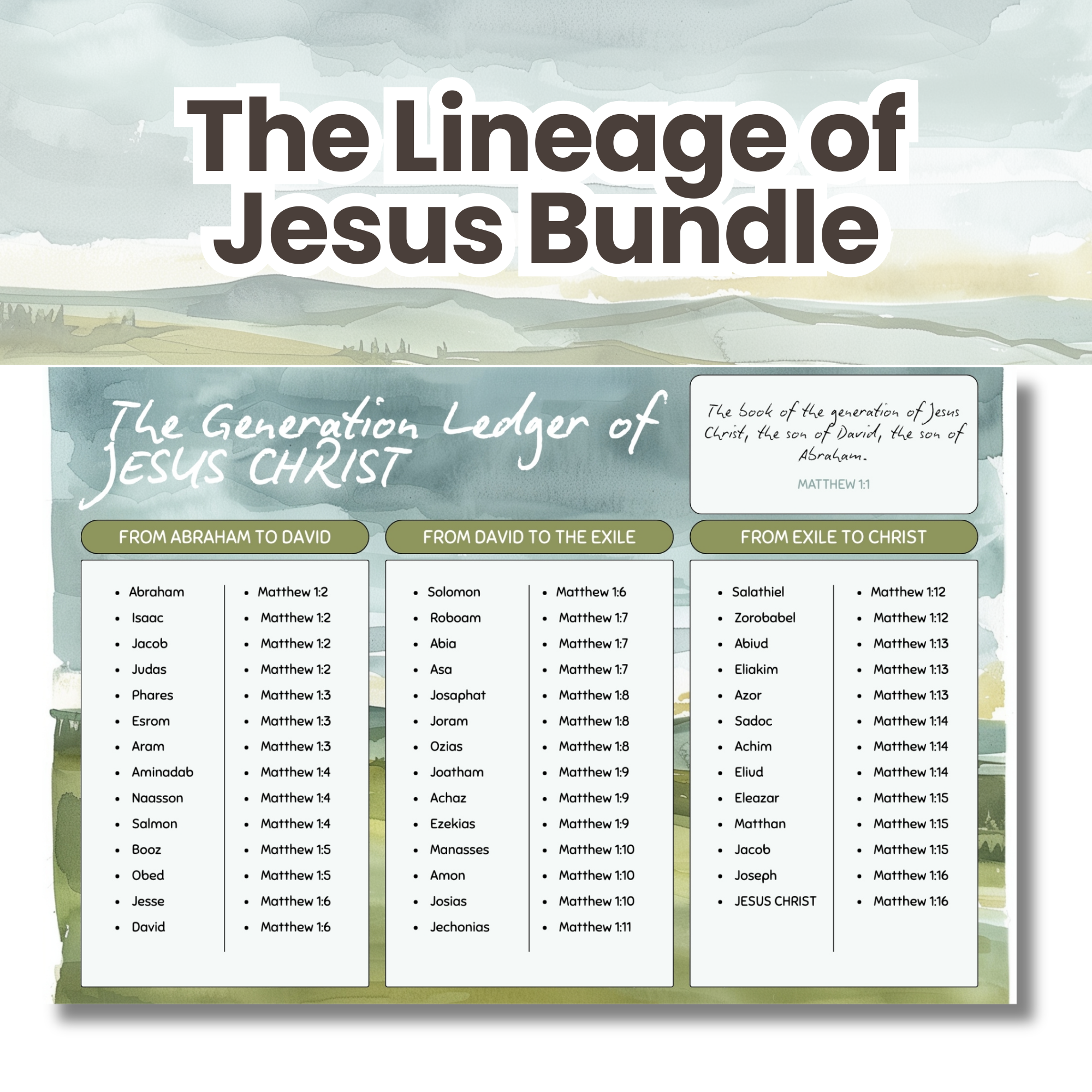 Christian printable bundle for studying the genealogy of Jesus in a clear visual way