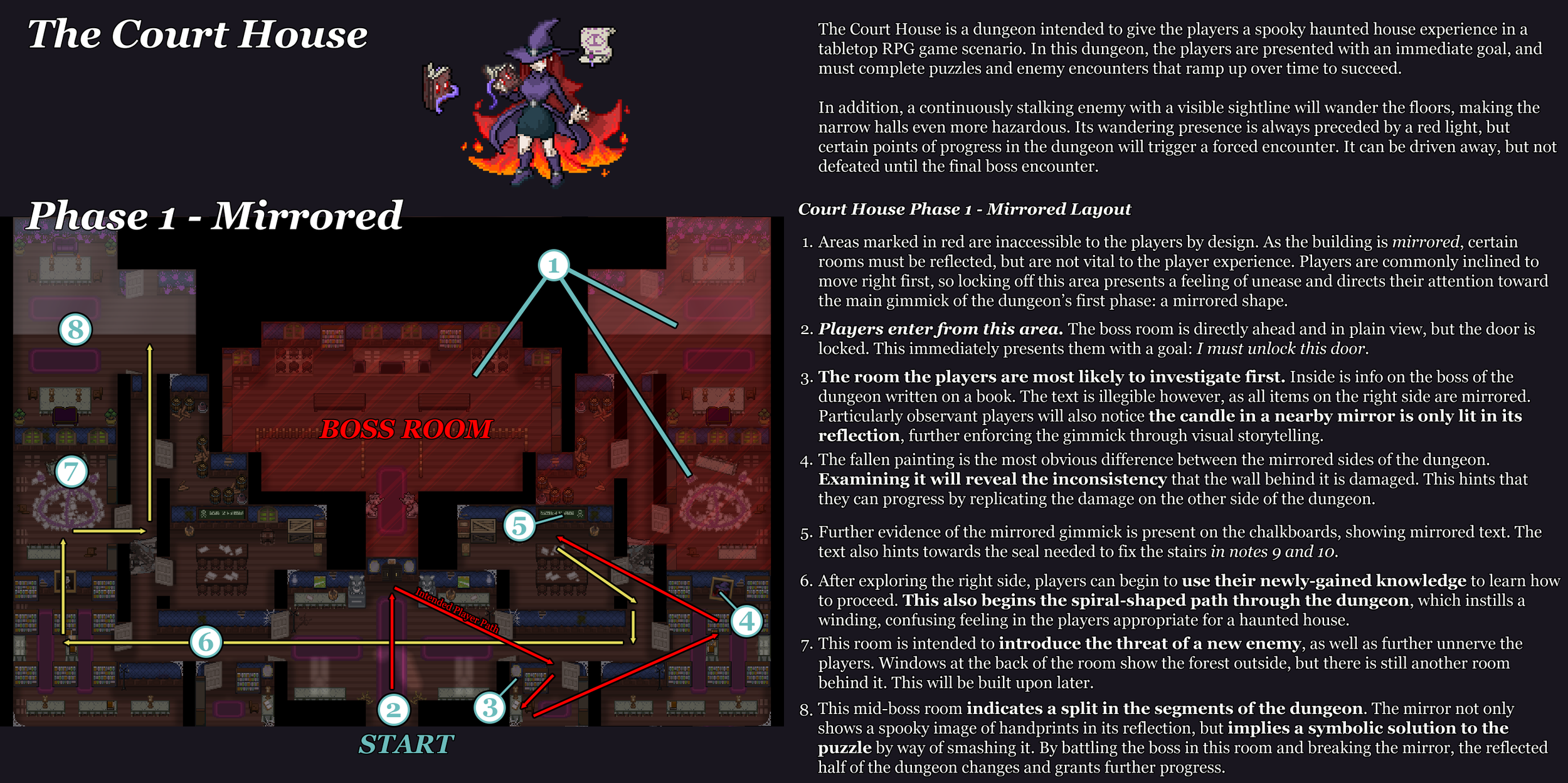 Court House Mirrored breakdown 1.png