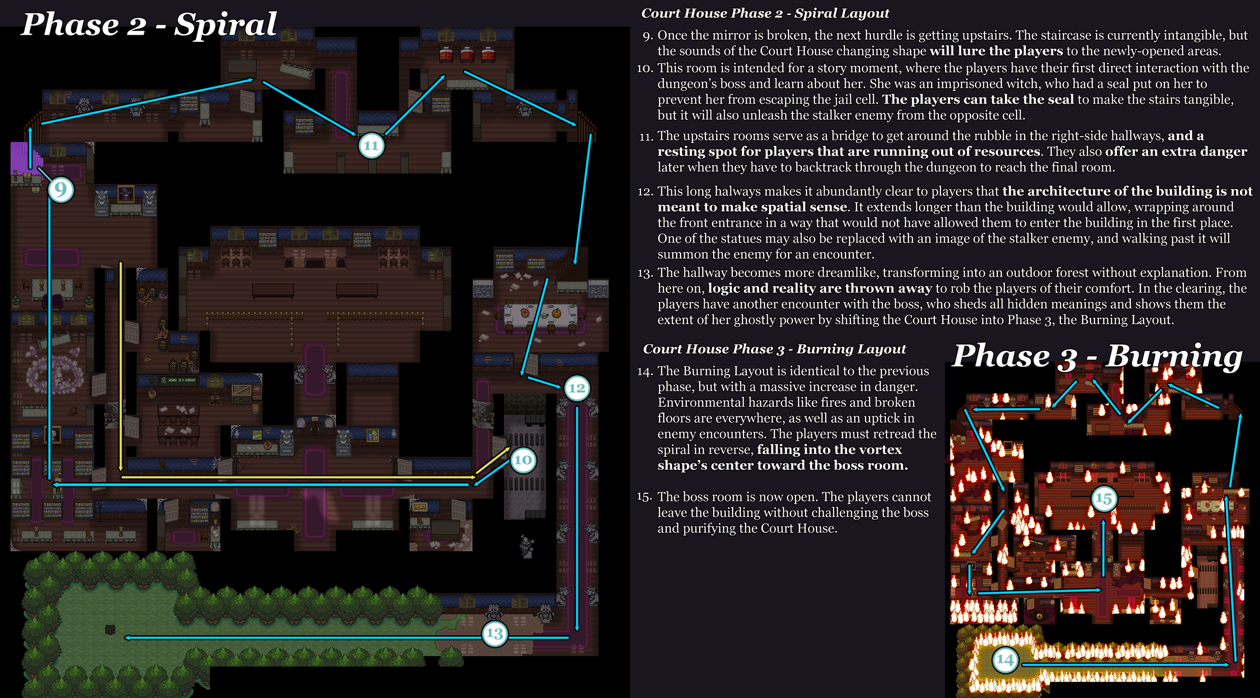 Court House Spiral breakdown.png