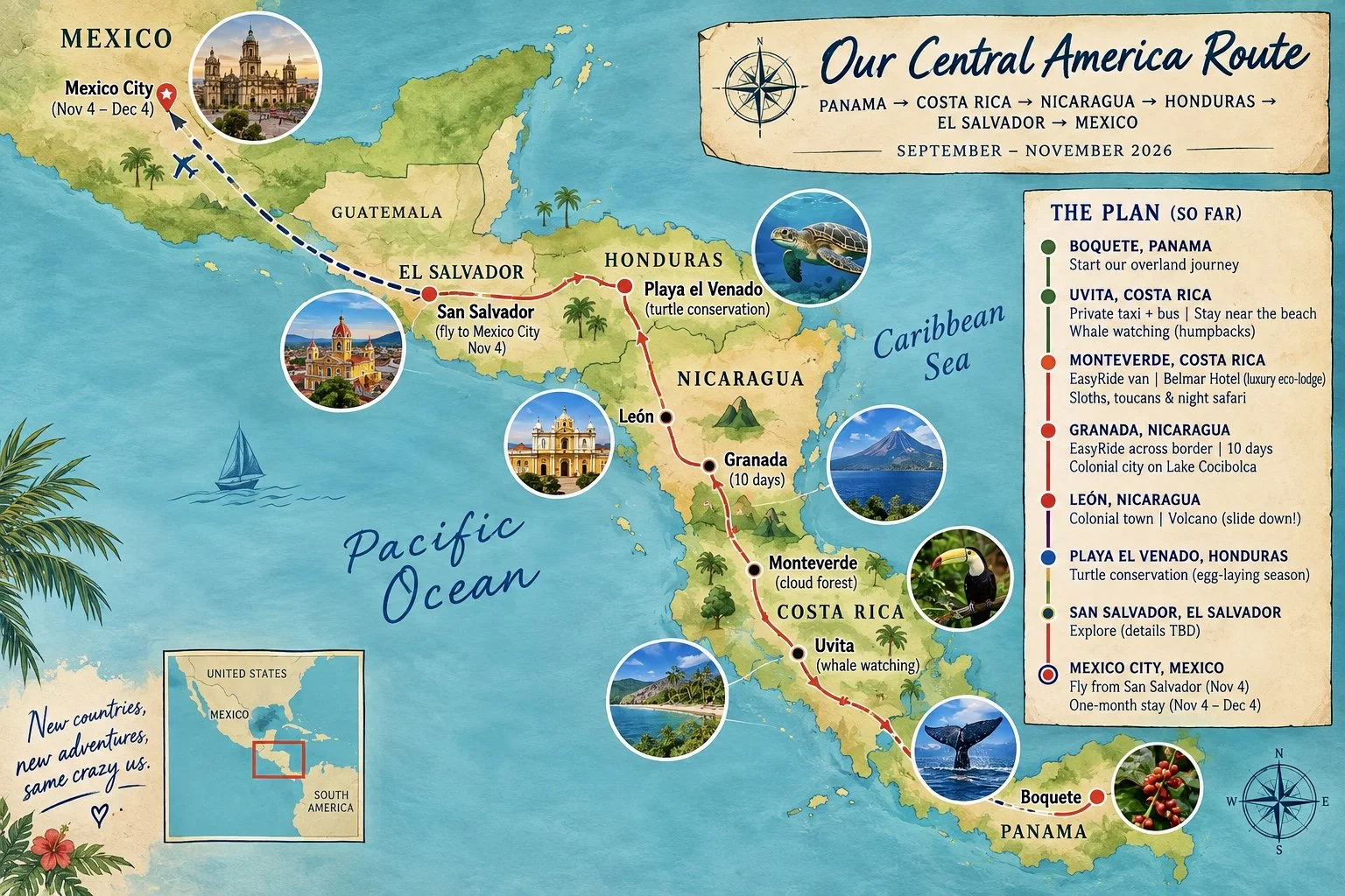 Travel Planning through Central America…So Far
