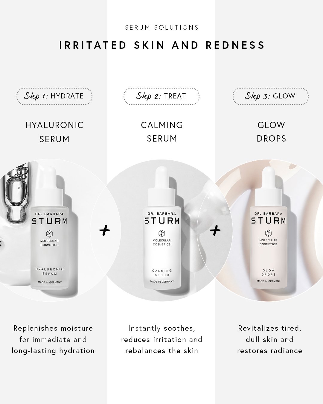 SERUM SOLUTIONS_1.jpg