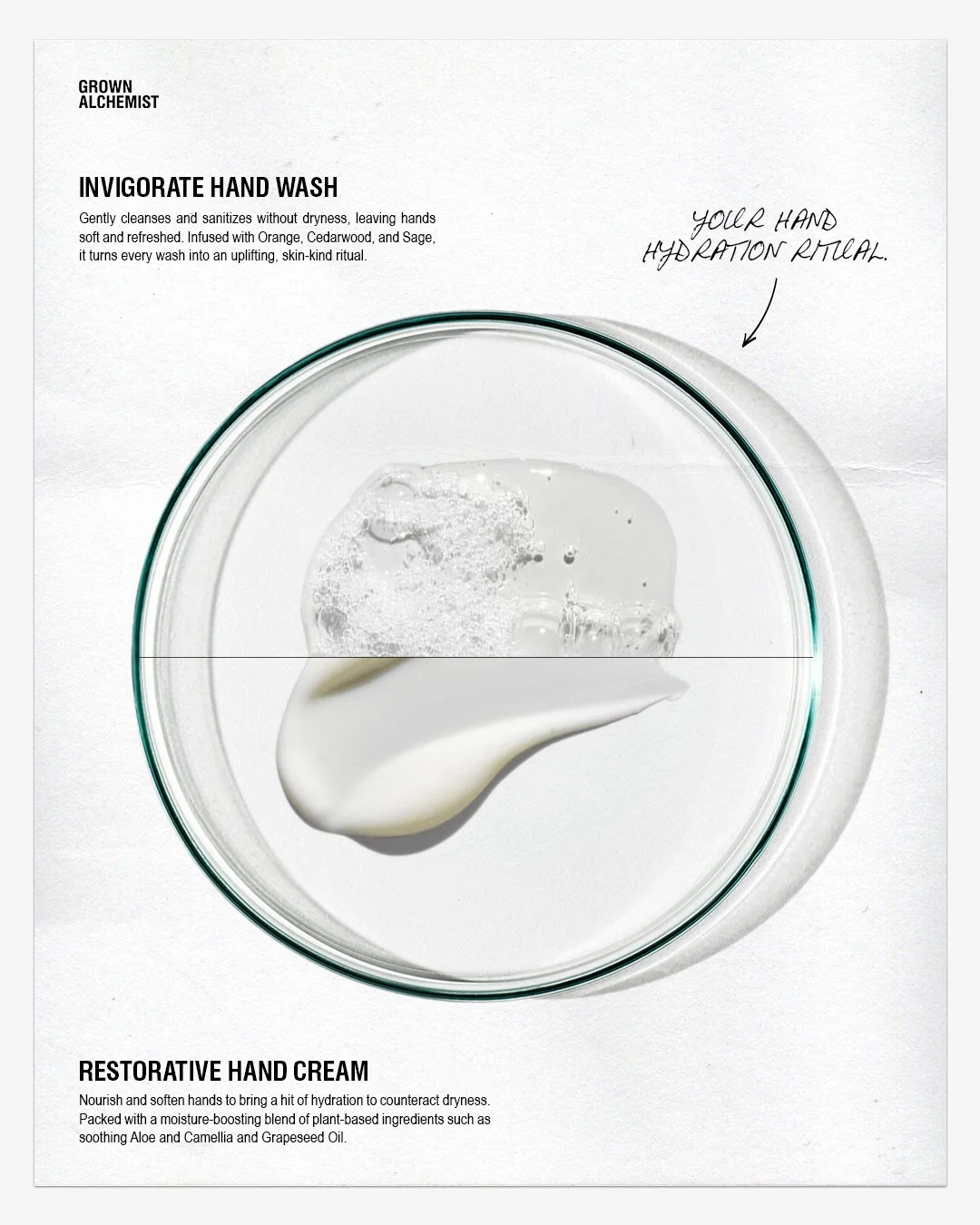 CAROUSEL2_Invigorate Hand Wash_0.jpg