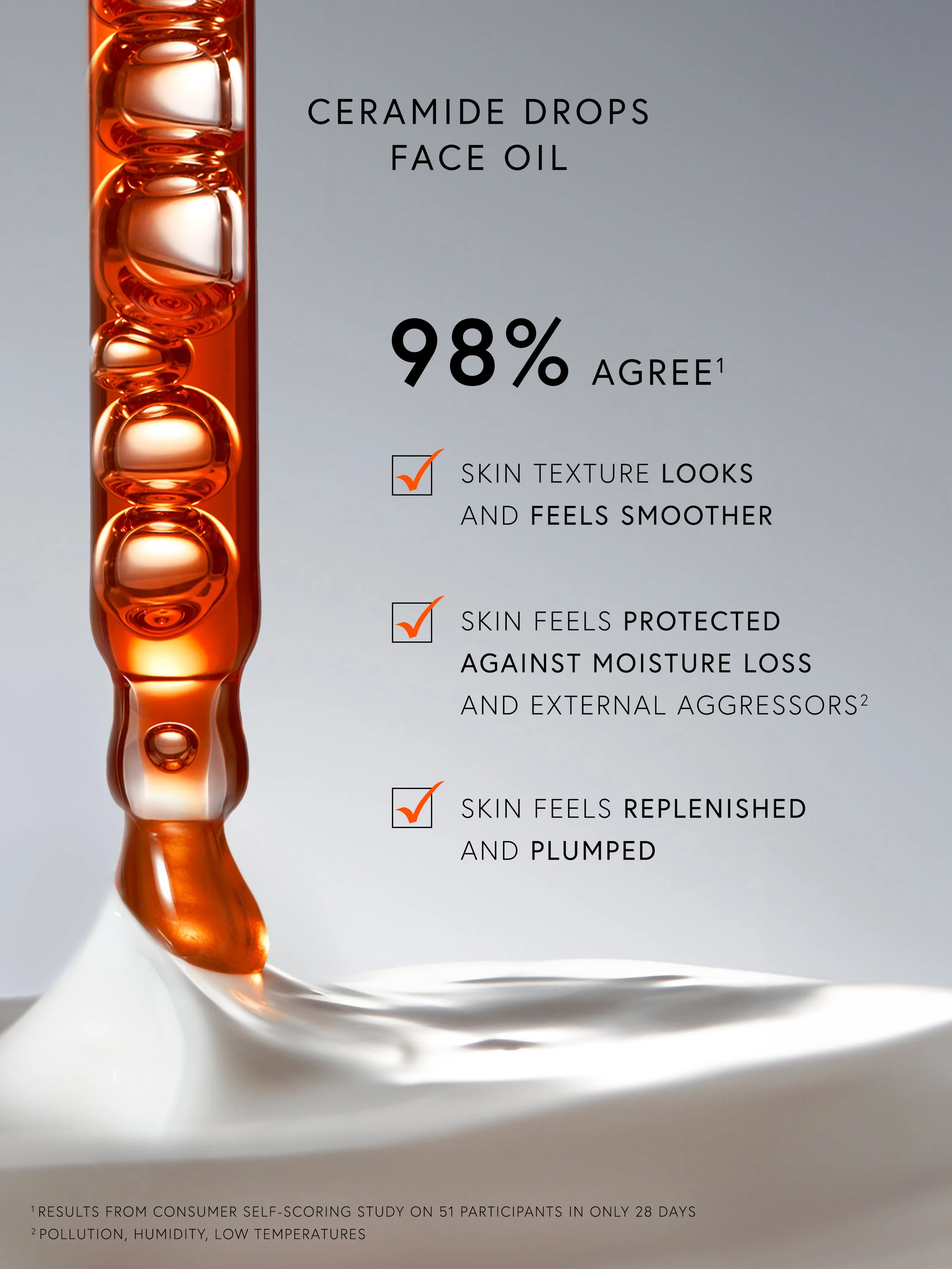 CERAMIDE DROPS​ FACE OIL_CLAIMS.jpg