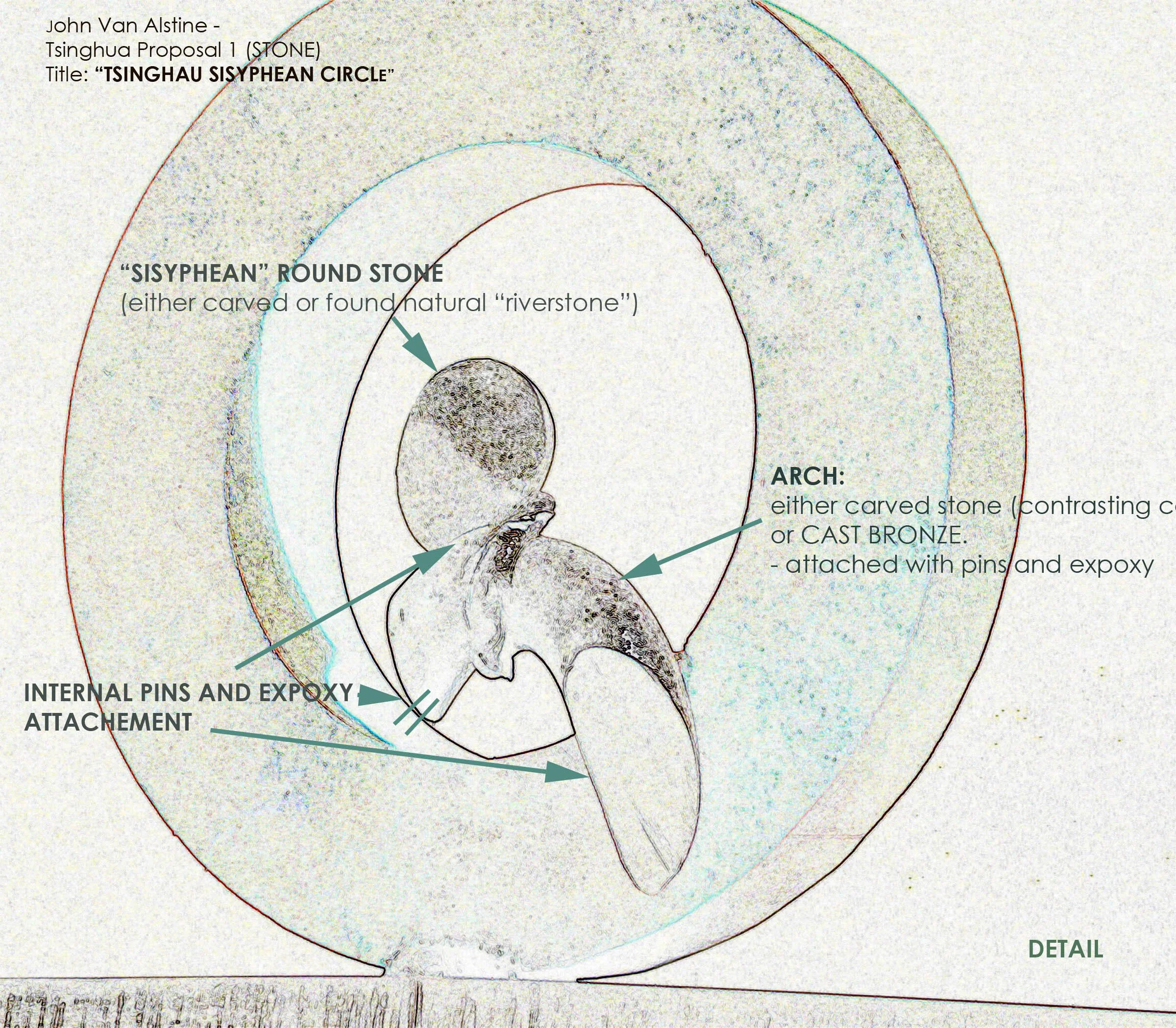 VanAlstine_STONESisyCir-detailDIMS-INFO_ copy.jpg