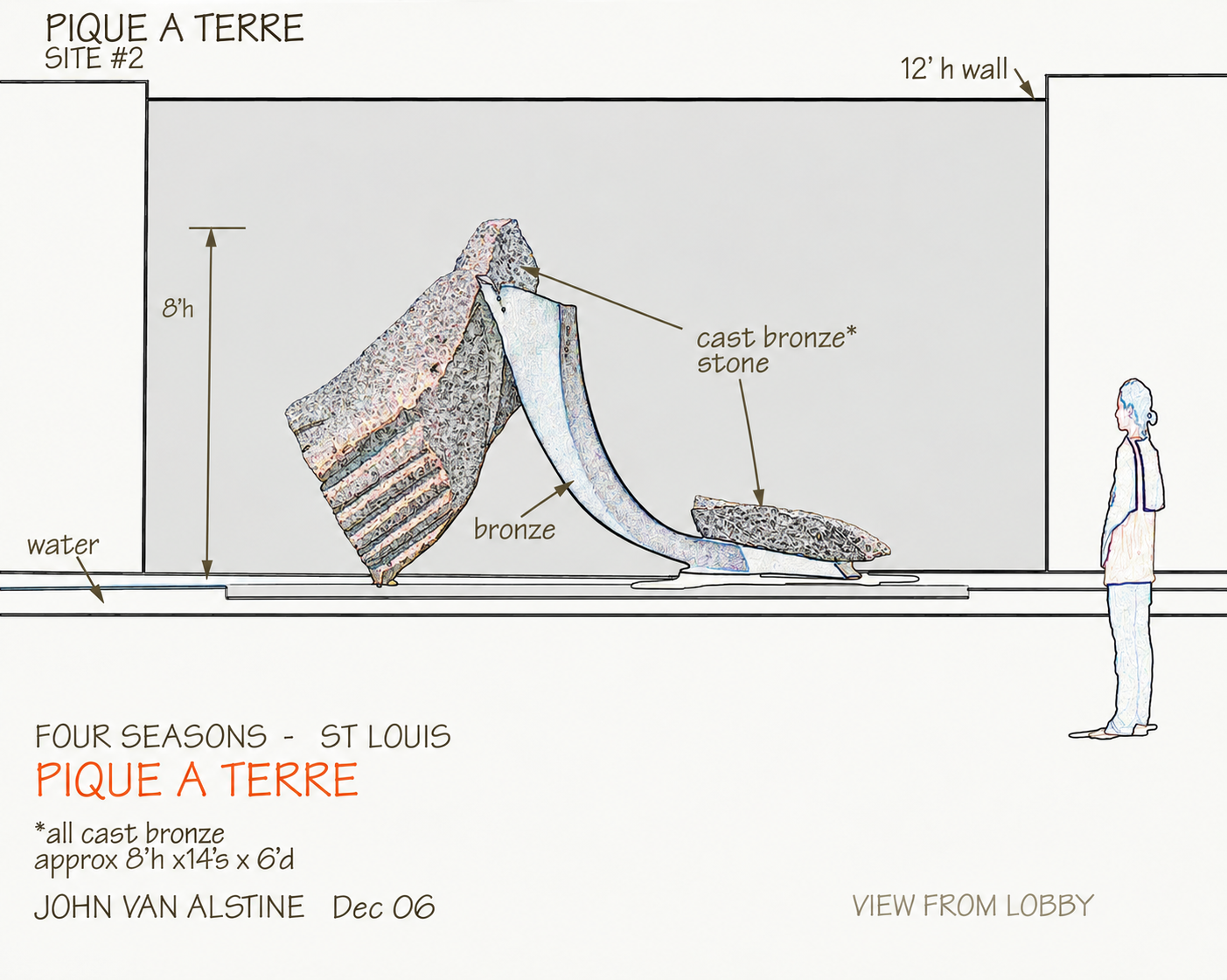 proposal for Four Seasons Hotel, St. Louis, 2006