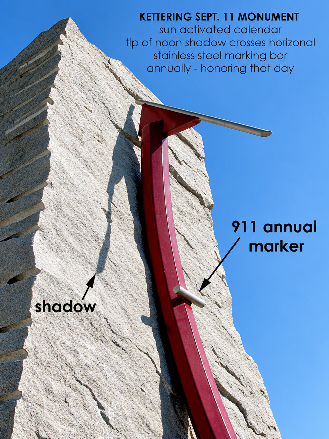 shadow movement details