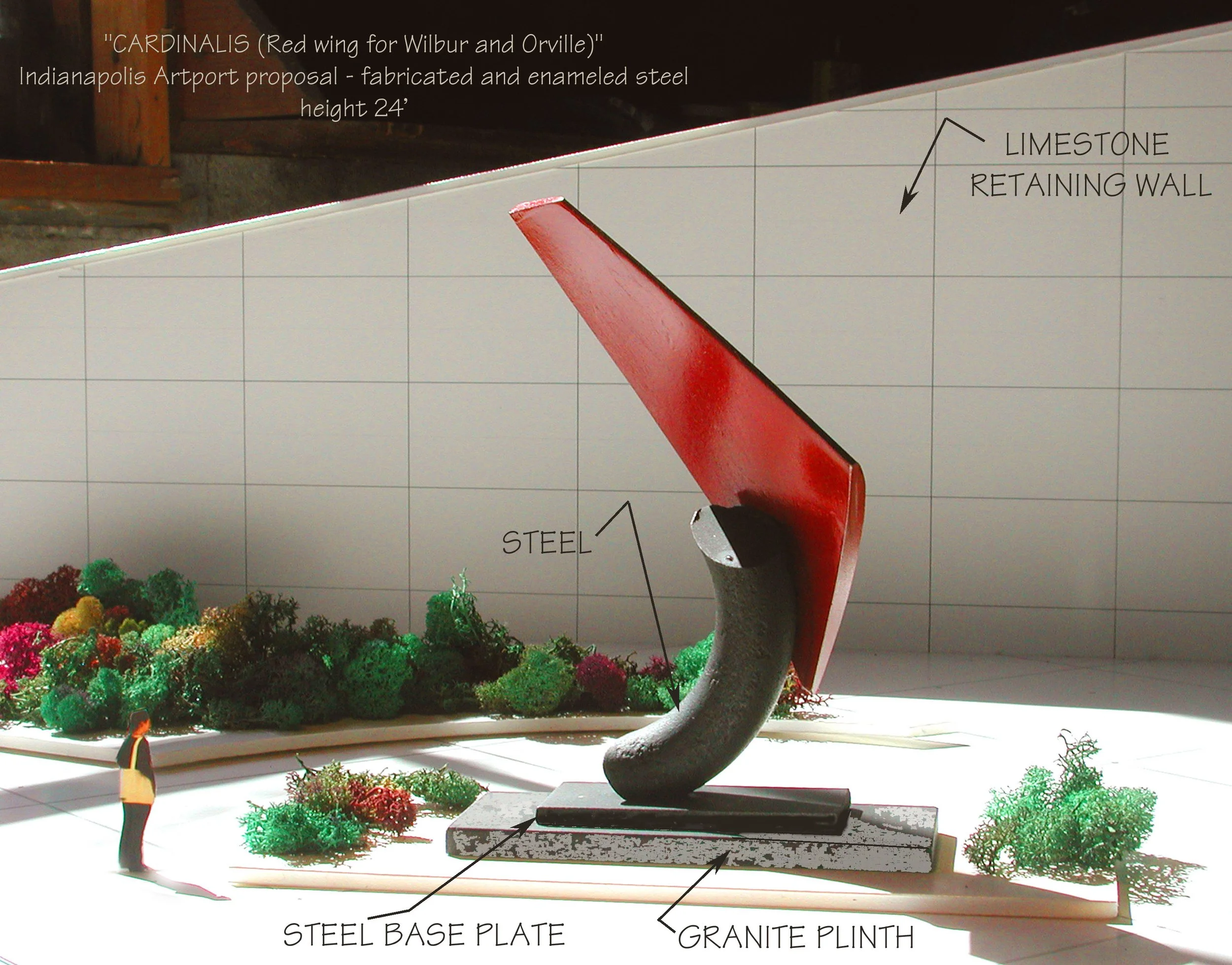 3-d presentation scale model