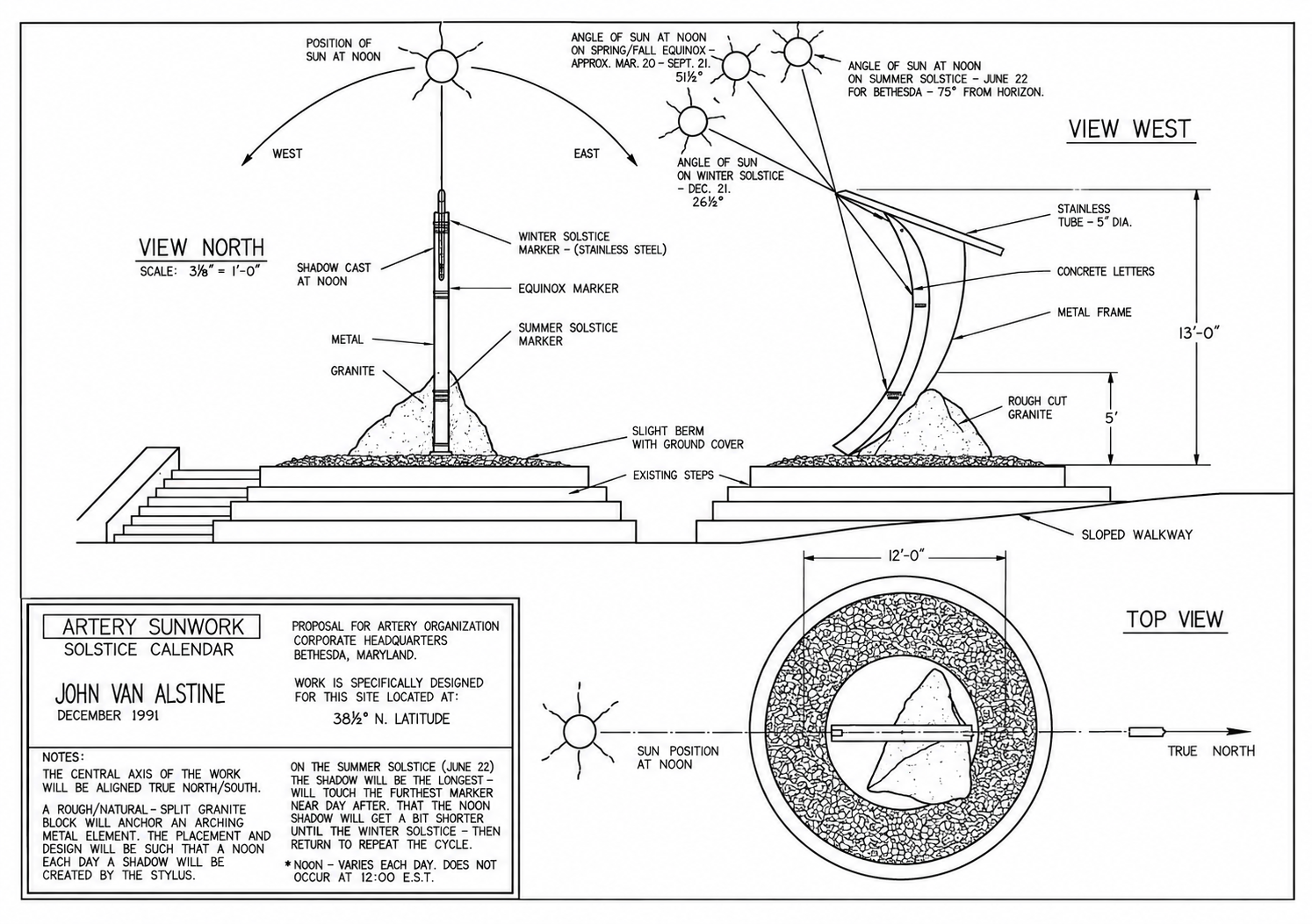Function details - JVA drawing