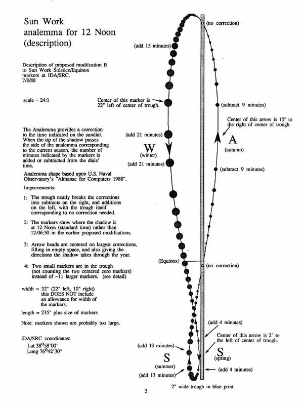FIG9_800annalemma_overview.jpg