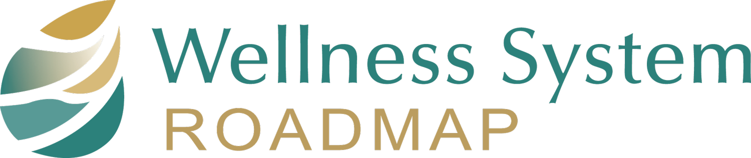 Wellness System Roadmap
