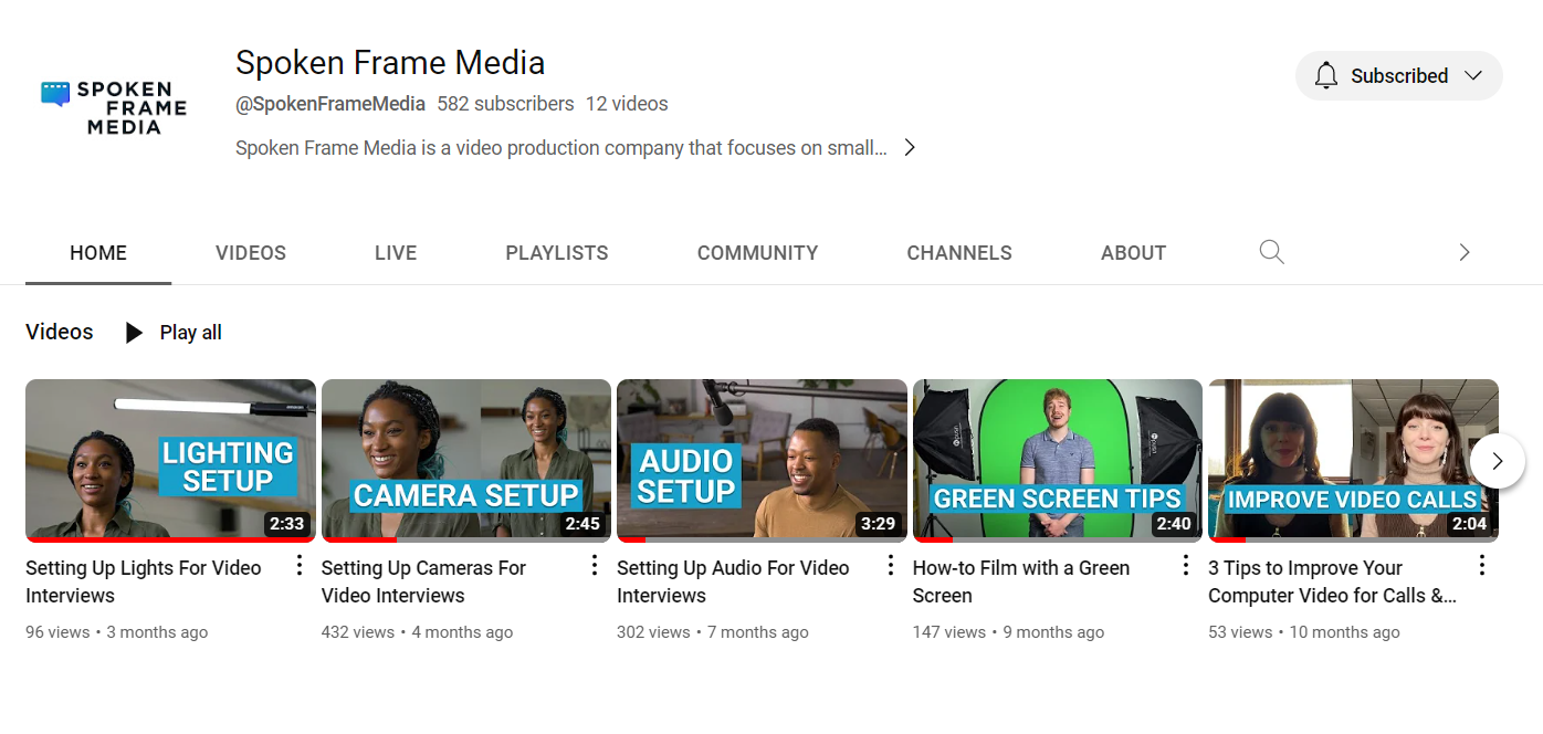 Our YouTube Strategy Revealed