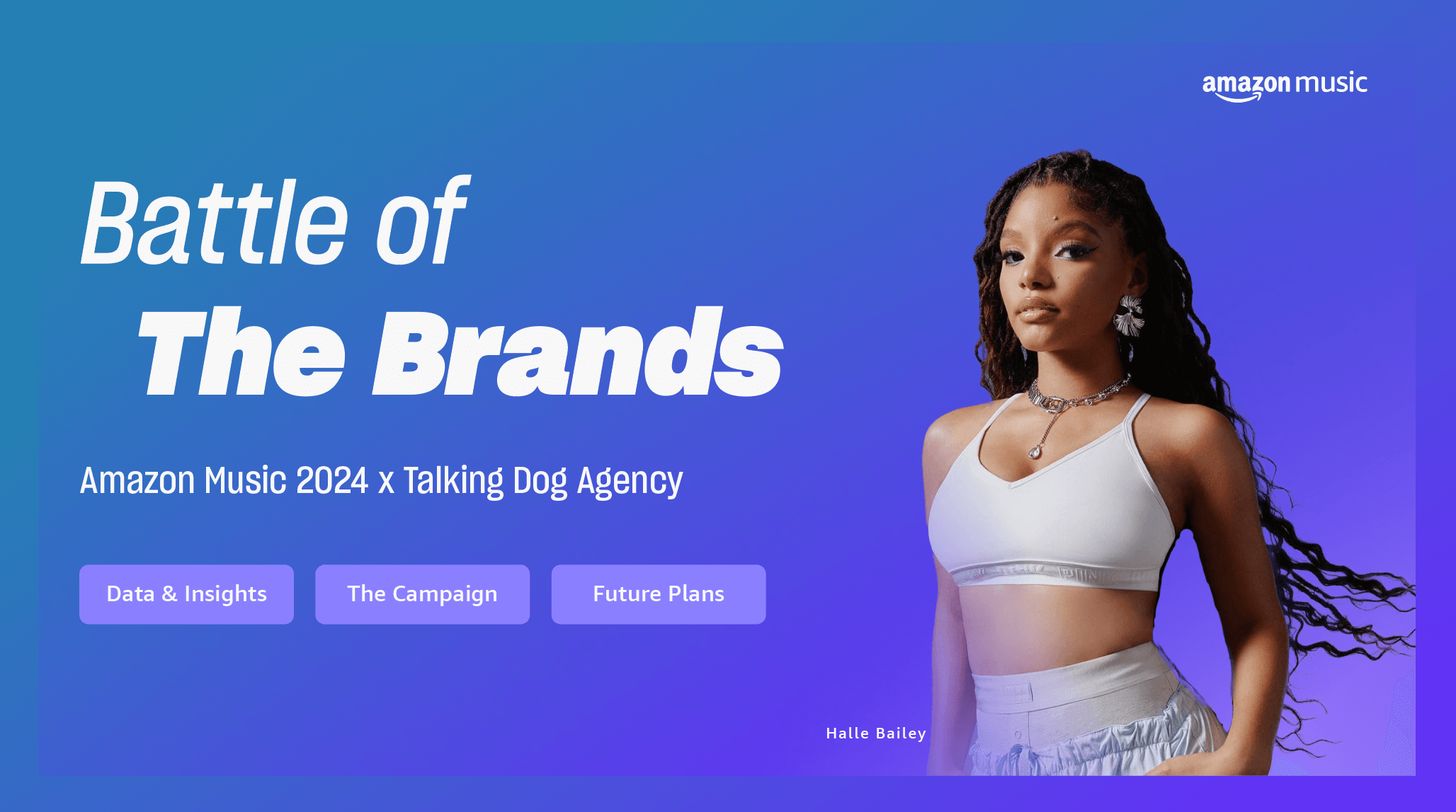 Amazon Music Festival Campaign