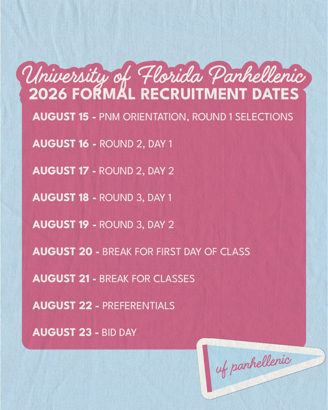 recruitment dates.png
