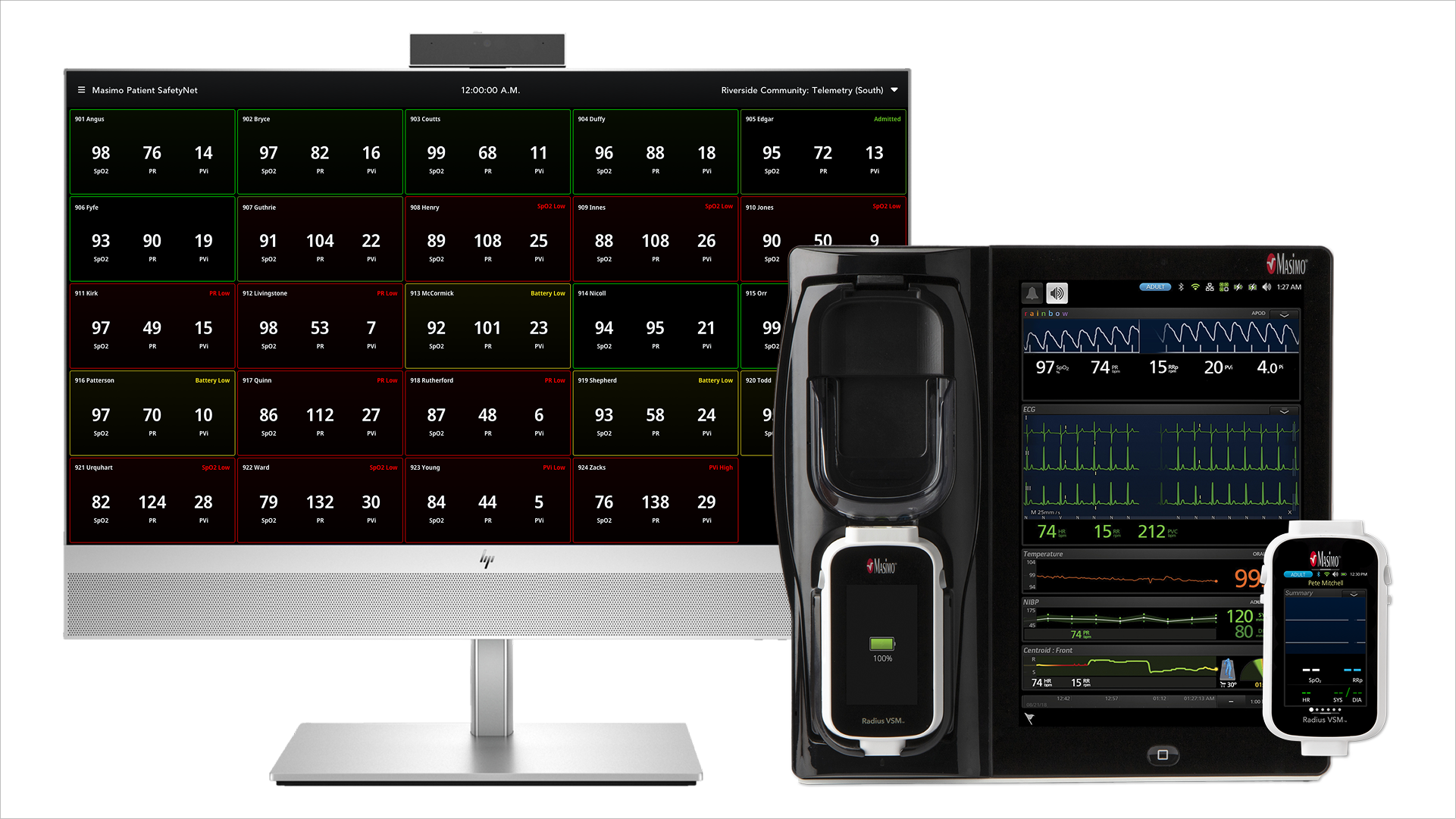 Masimo - Clinical Monitoring Systems