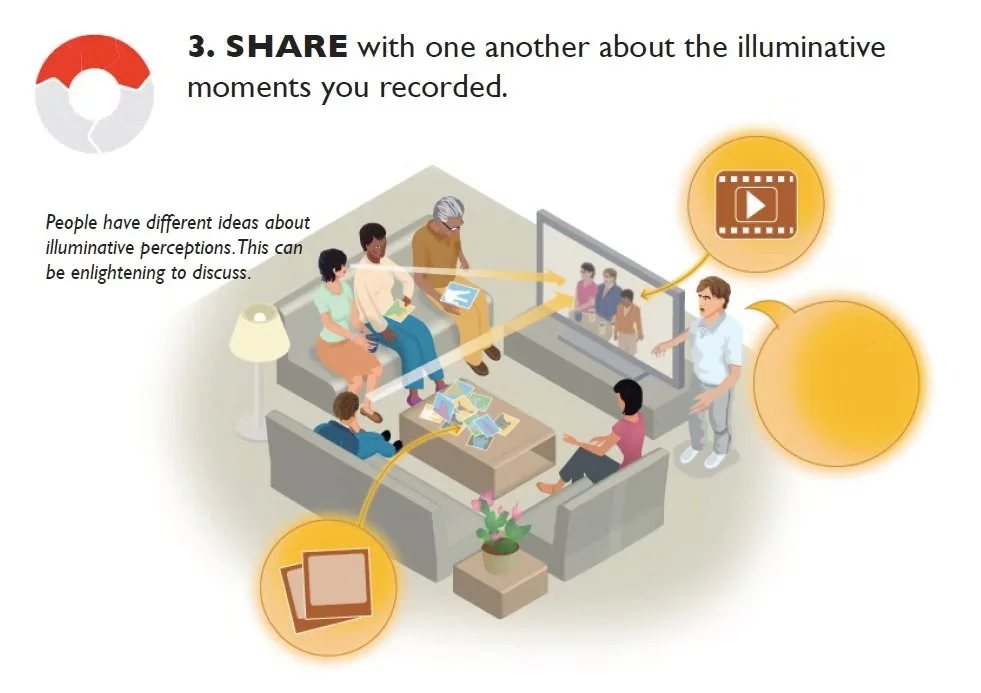 The Illuminative Method 3.jpg