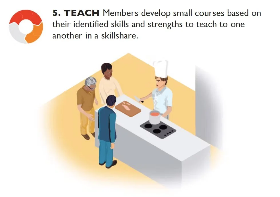 The Illuminative Method 5.jpg