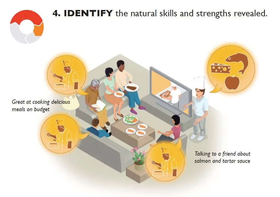 The Illuminative Method 4.jpg