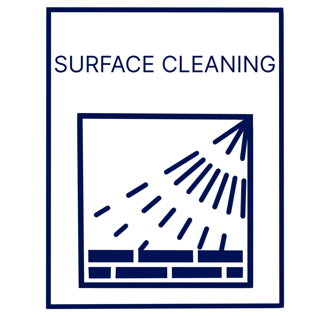 SURFACE CLEANING