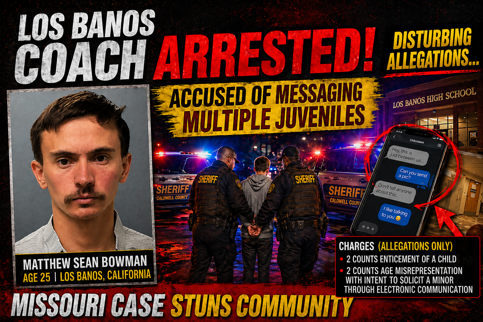 Los Banos coach, substitute teacher charged in Missouri child exploitation case