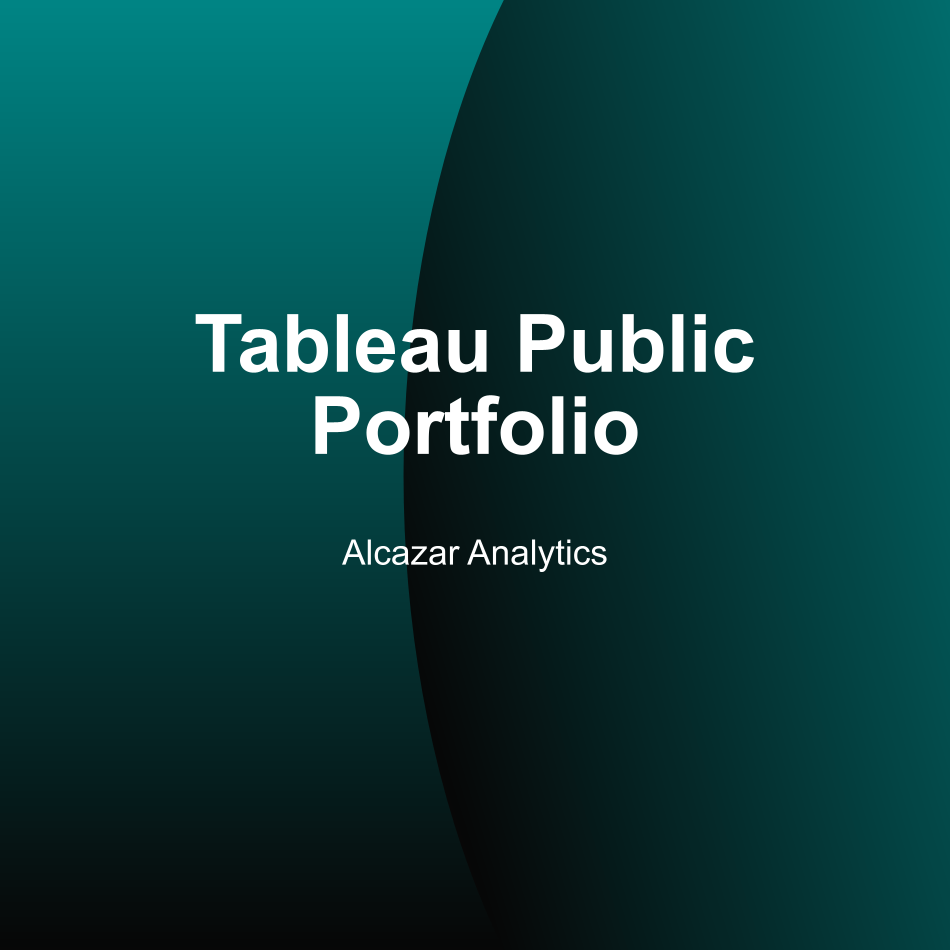 Tableau Public Portfolio