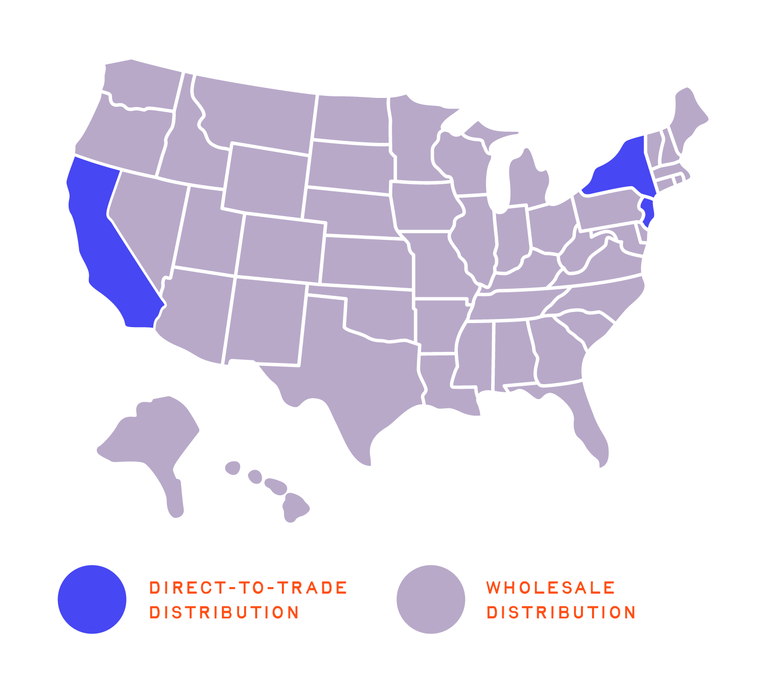 Map of US with Direct-to-trade and Wholesale Distribution