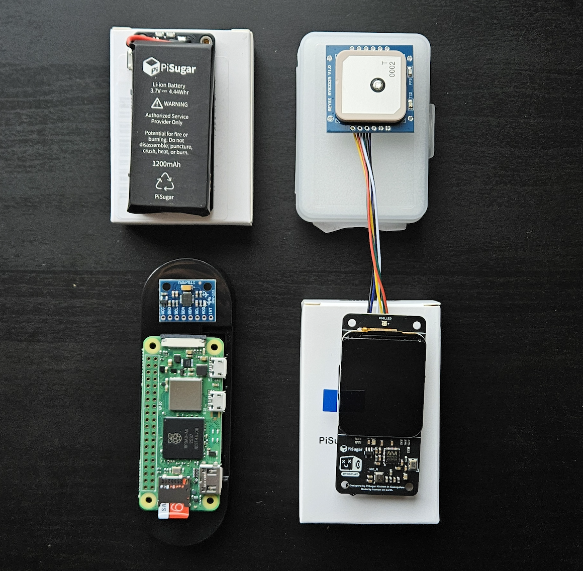 July 2026 - San Diego - Perfect Line IoT Workshop