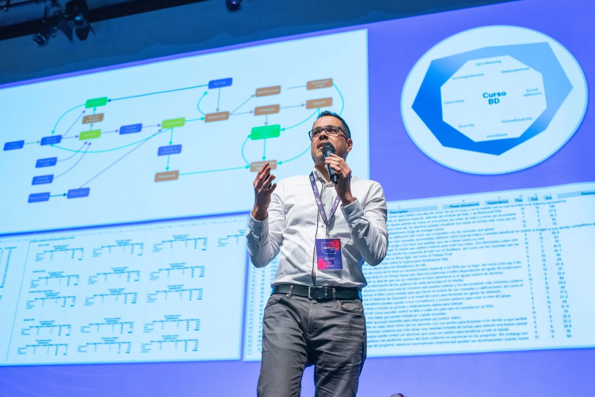 Hombre con gafas y camisa blanca dando una charla frente a una pantalla grande que muestra un diagrama de flujo, gráficos y texto.