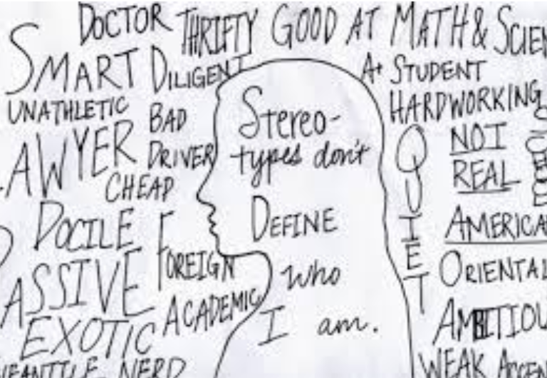 A handwritten diagram explaining types of stereotypes with a side profile outline of a person's head filled with descriptive words.