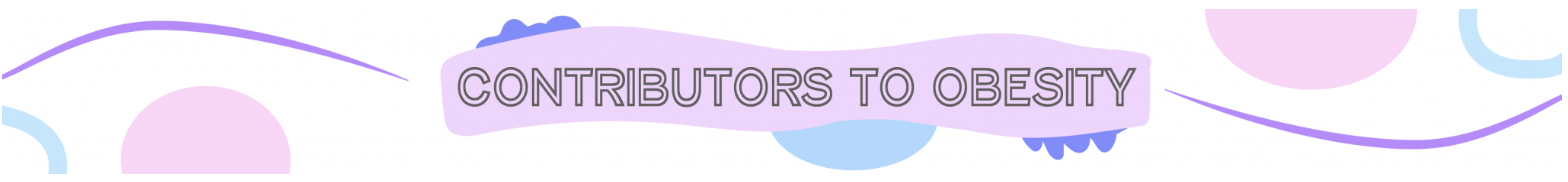 Banner displaying the title "Contributors to Obesity" on a purple ribbon with abstract pastel shapes in the background.