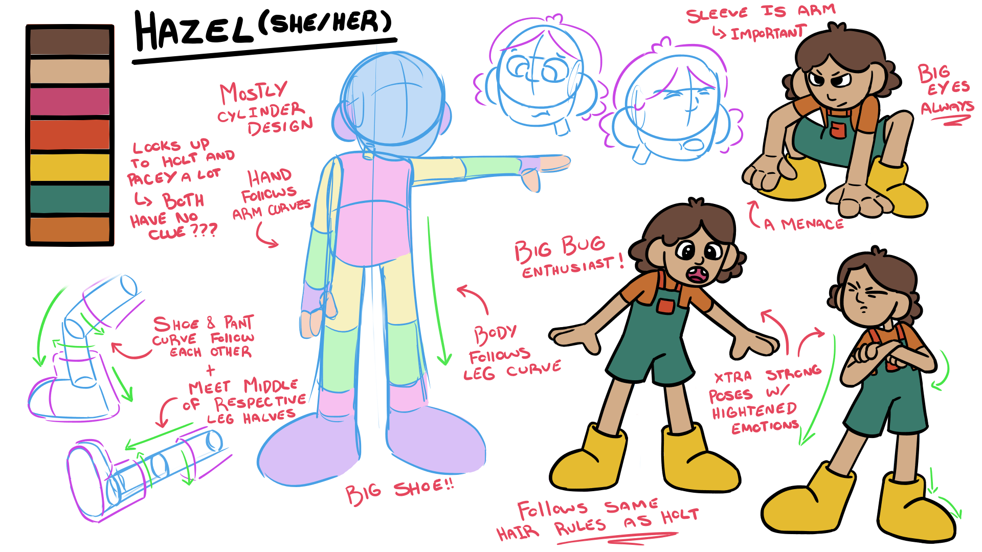 Character Sheet | Boiled Frogs