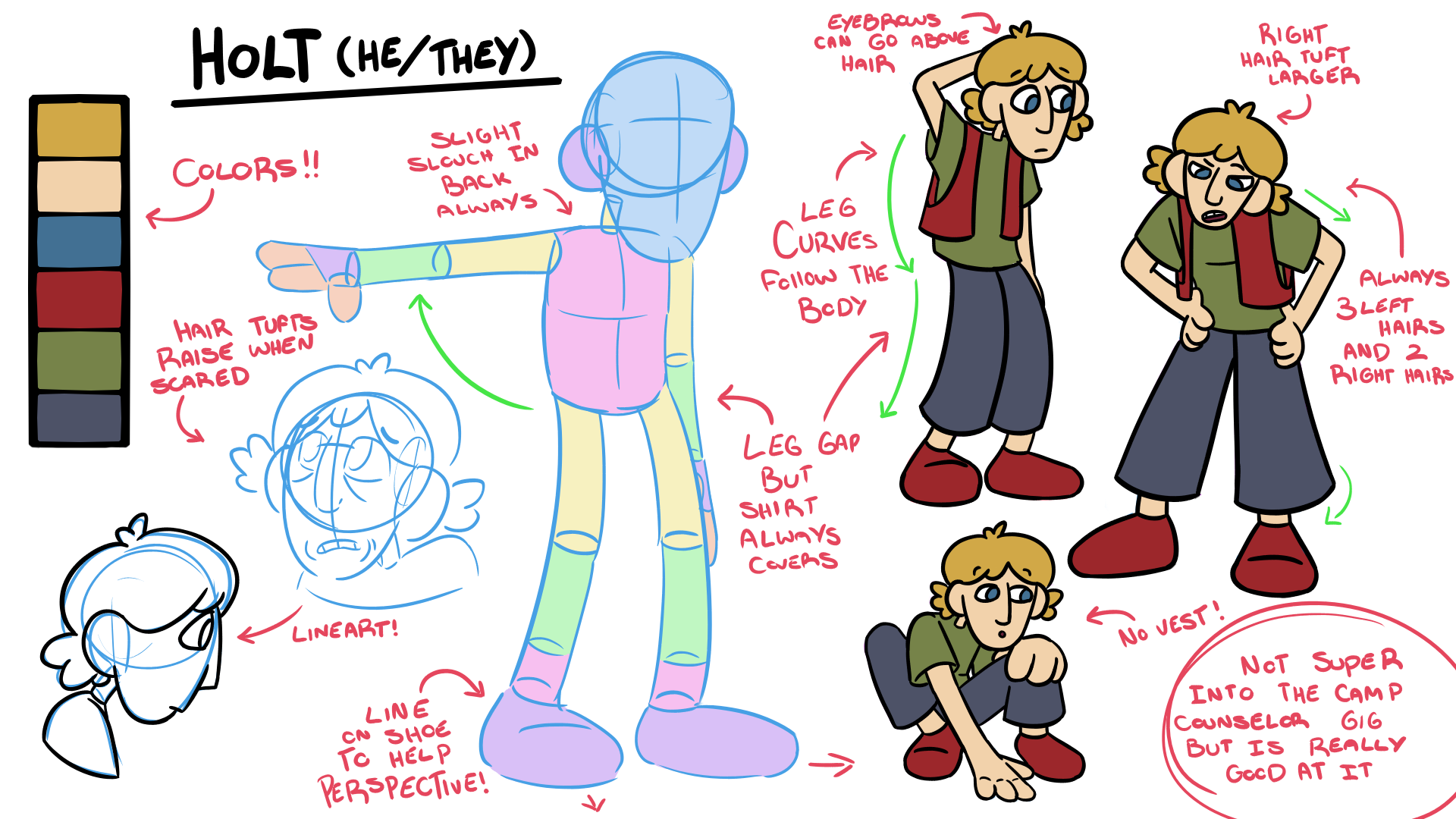Character Sheet | Boiled Frogs