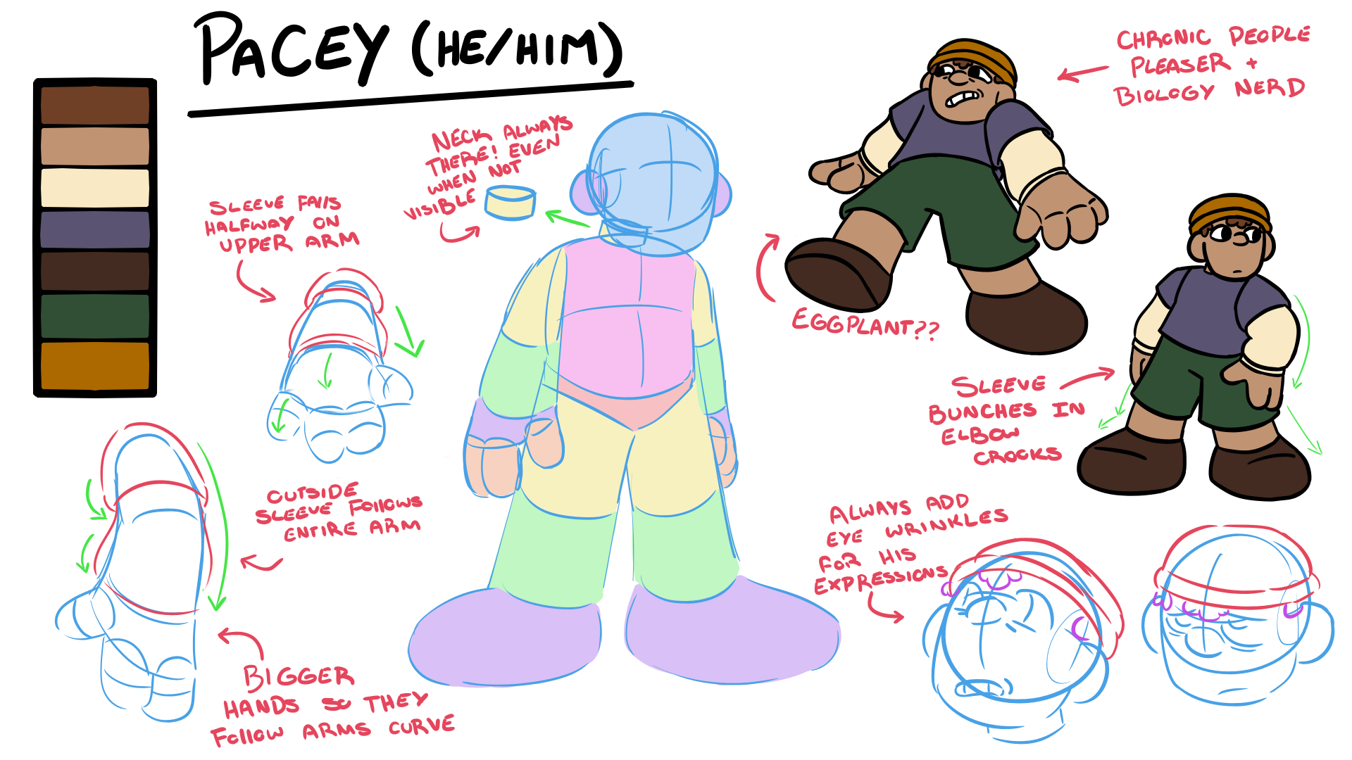 Character Sheet | Boiled Frogs