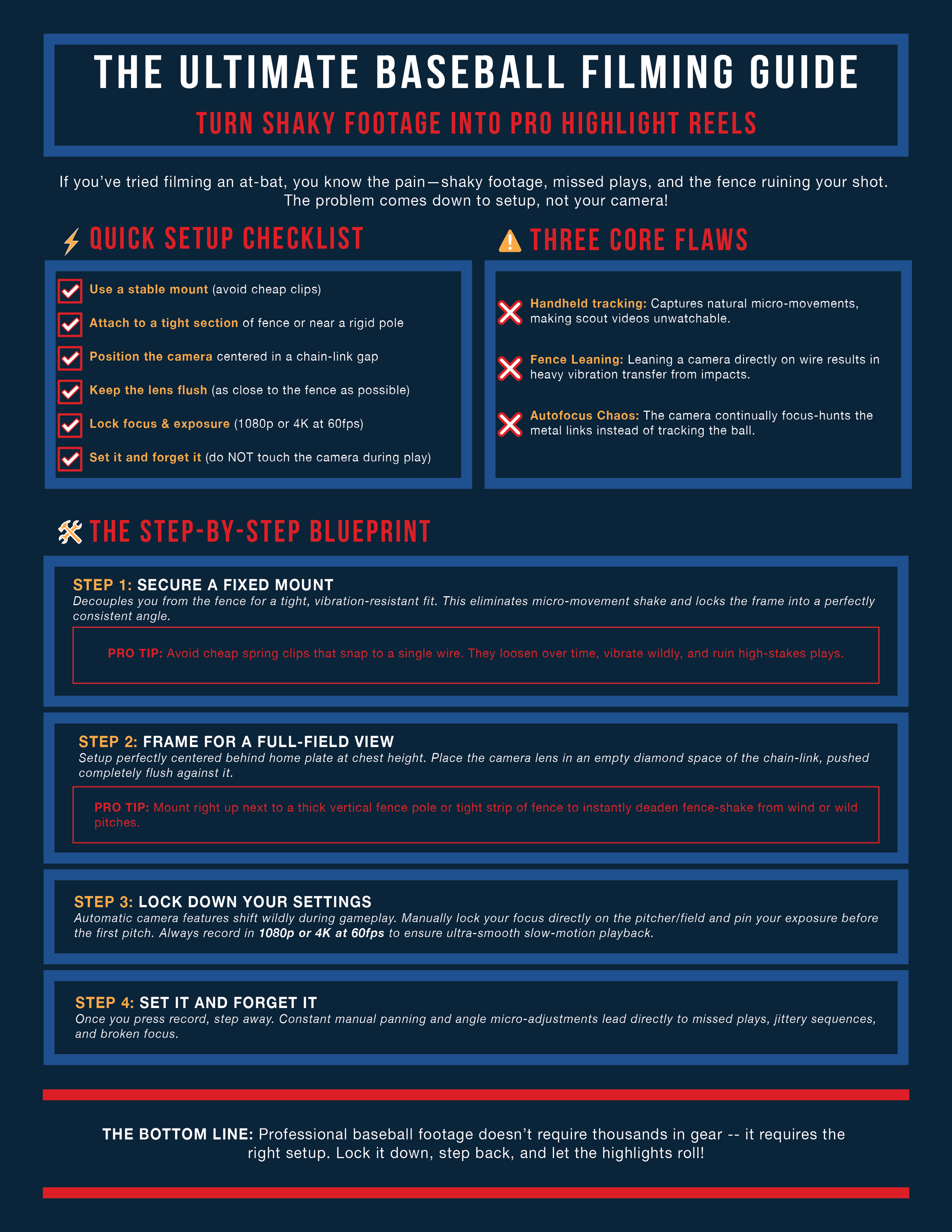 This cheat sheet is the ultimate baseball filming guide for parents and coaches looking to capture quality highlight reels and stream on GameChanger.