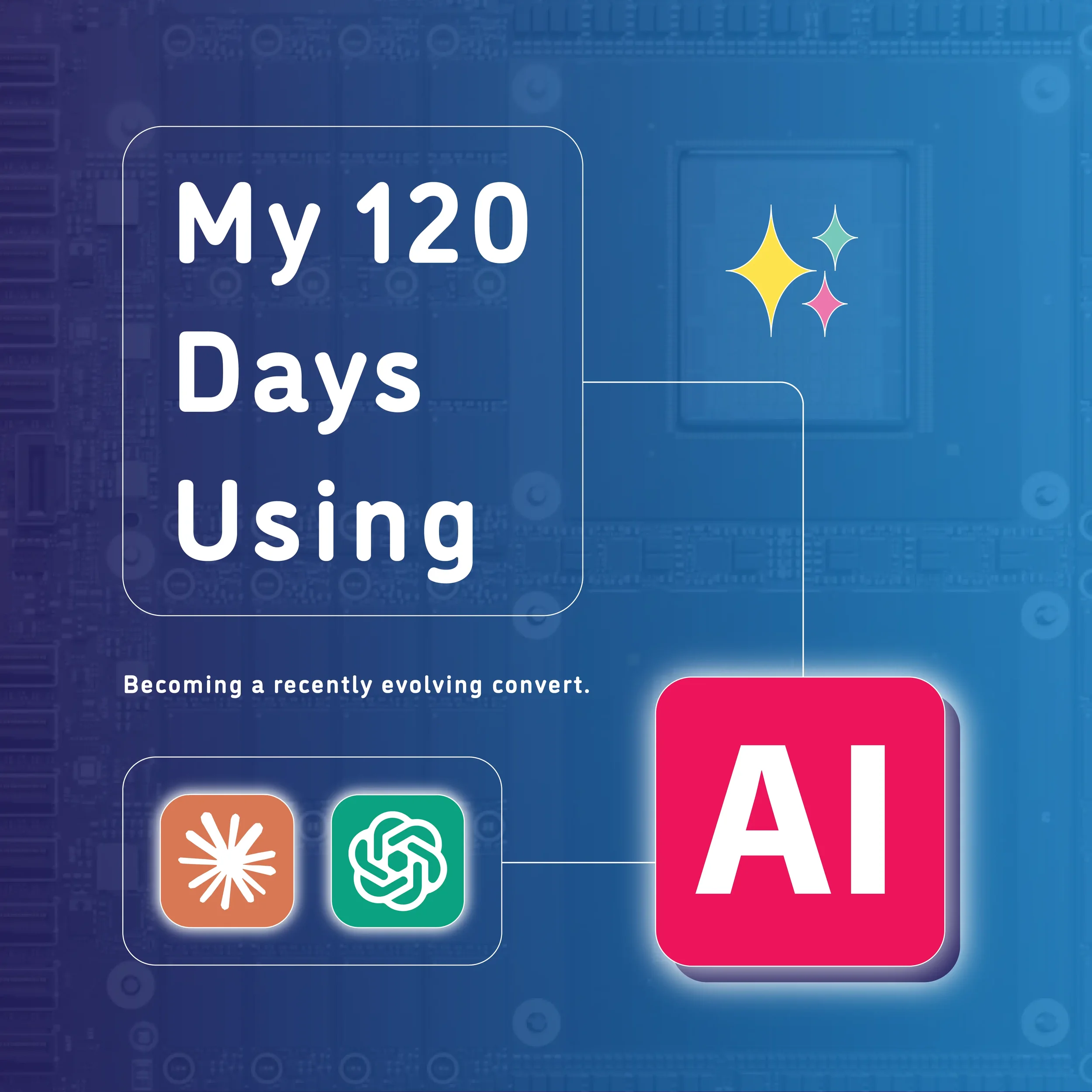 My 120 Days Using AI