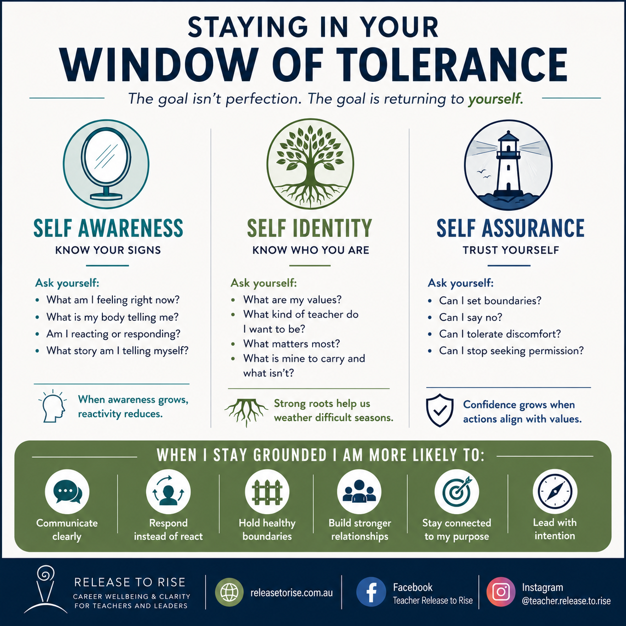 Staying in Your Window of Tolerance Isn't About Being Calm All the Time
