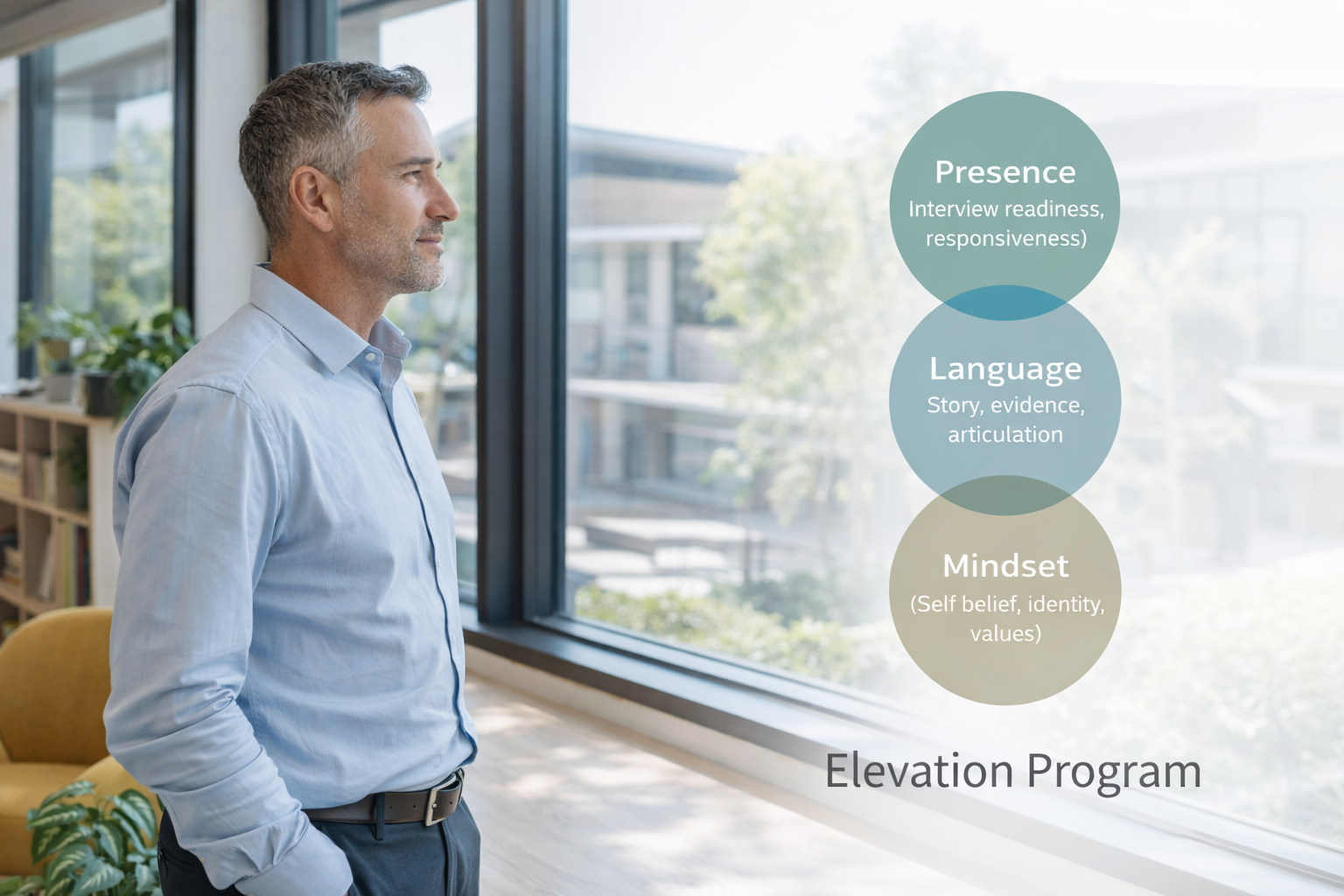 The Elevation Program