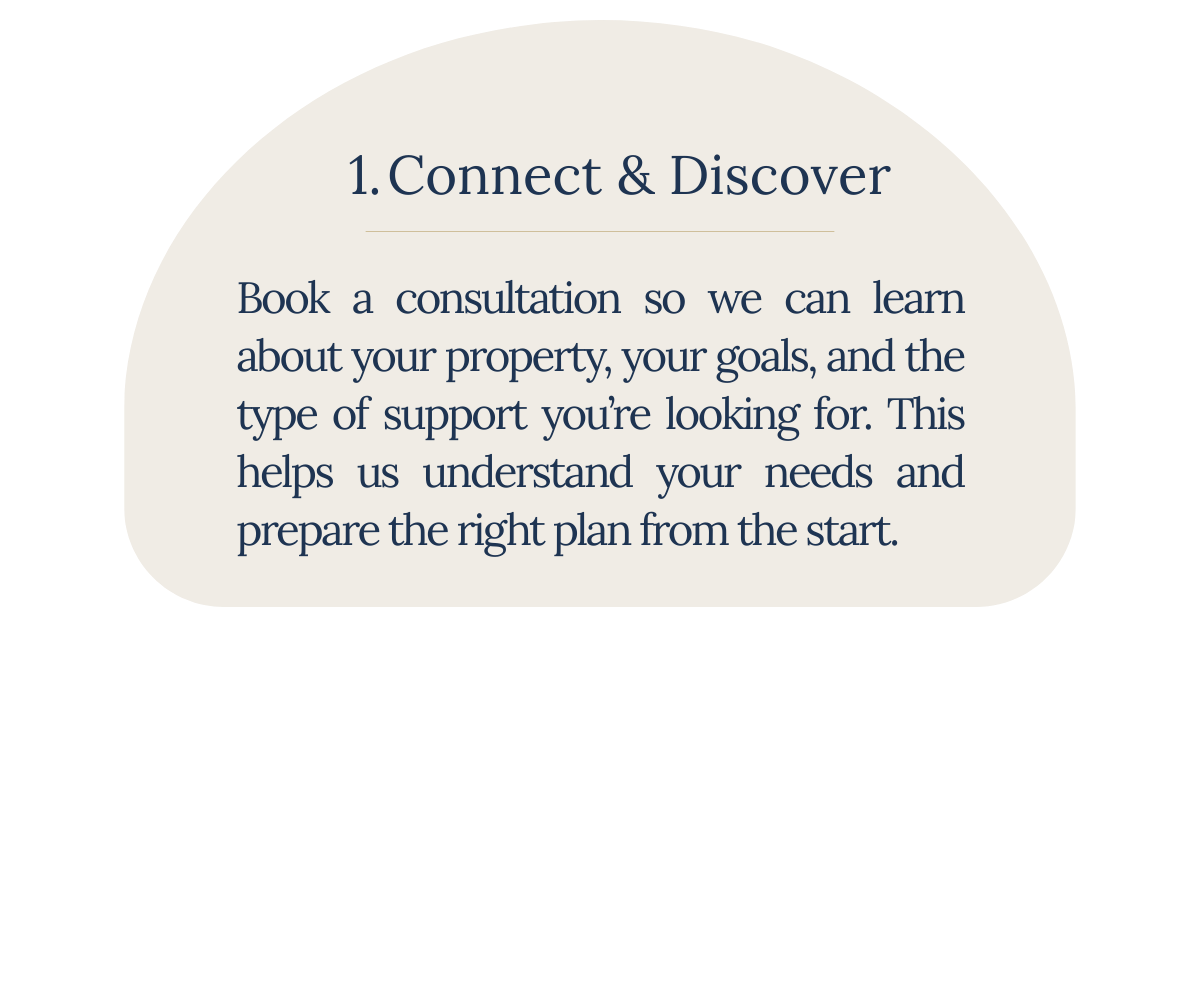 Consultation process for short-term rental and residential cleaning services