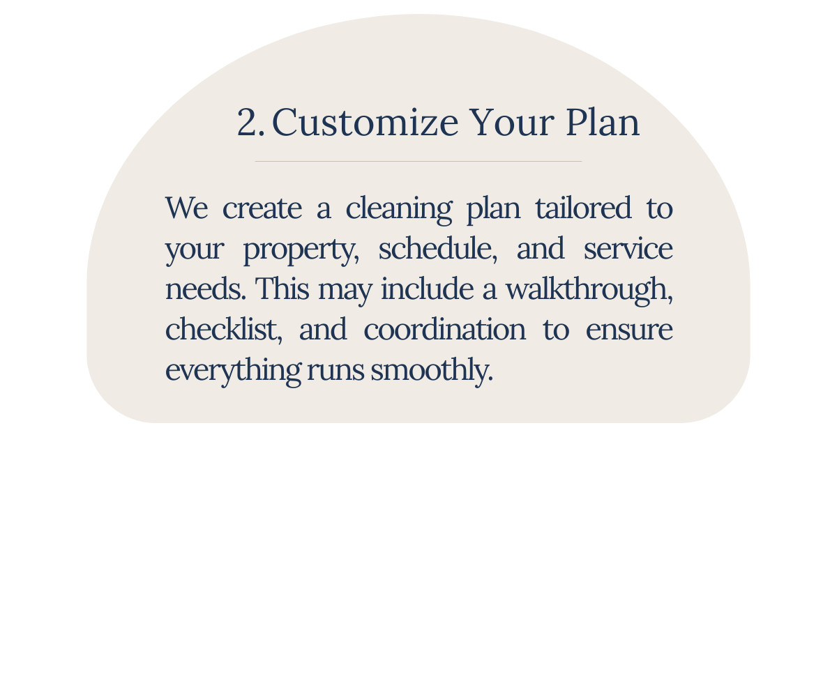 Customized cleaning plan created for Airbnb and short-term rental turnover services