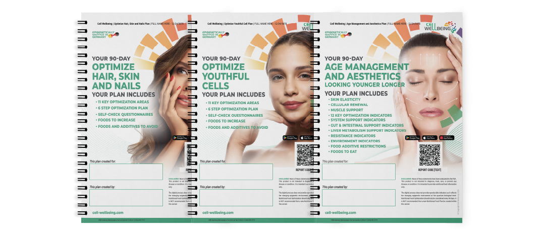 Three Cell Wellbeing Epigenetic reports tailored for the beauty sector, each featuring a woman on the cover with different poses.