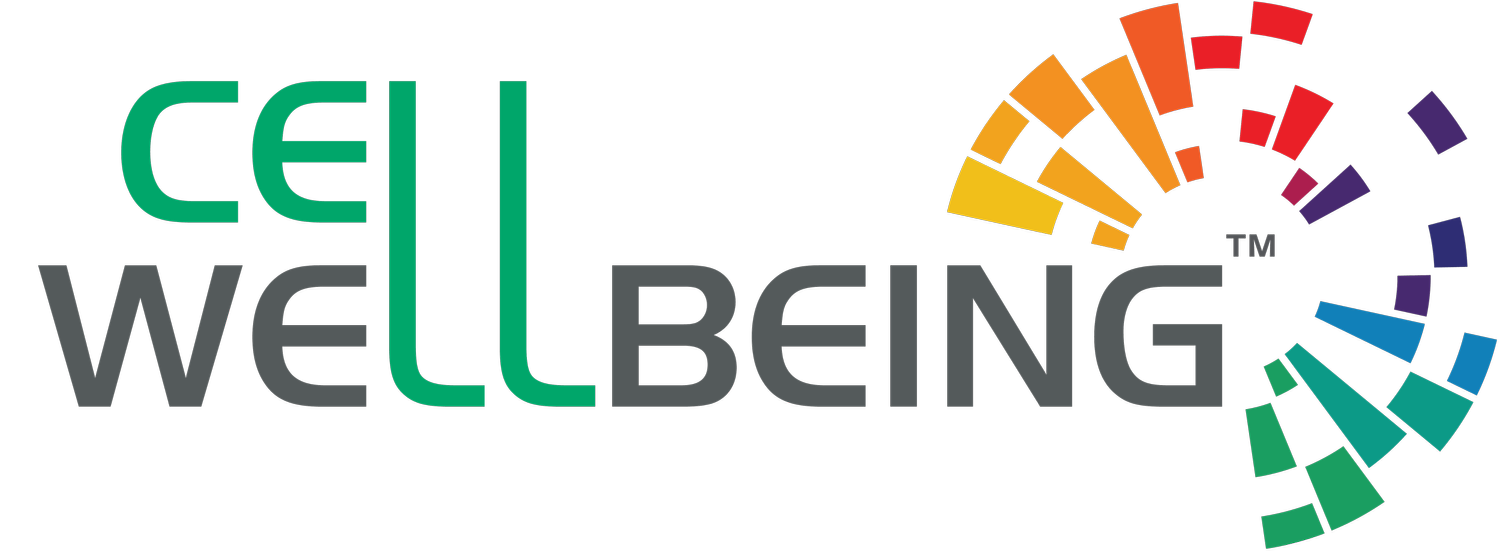 Cell Wellbeing | Epigenetic Mapping