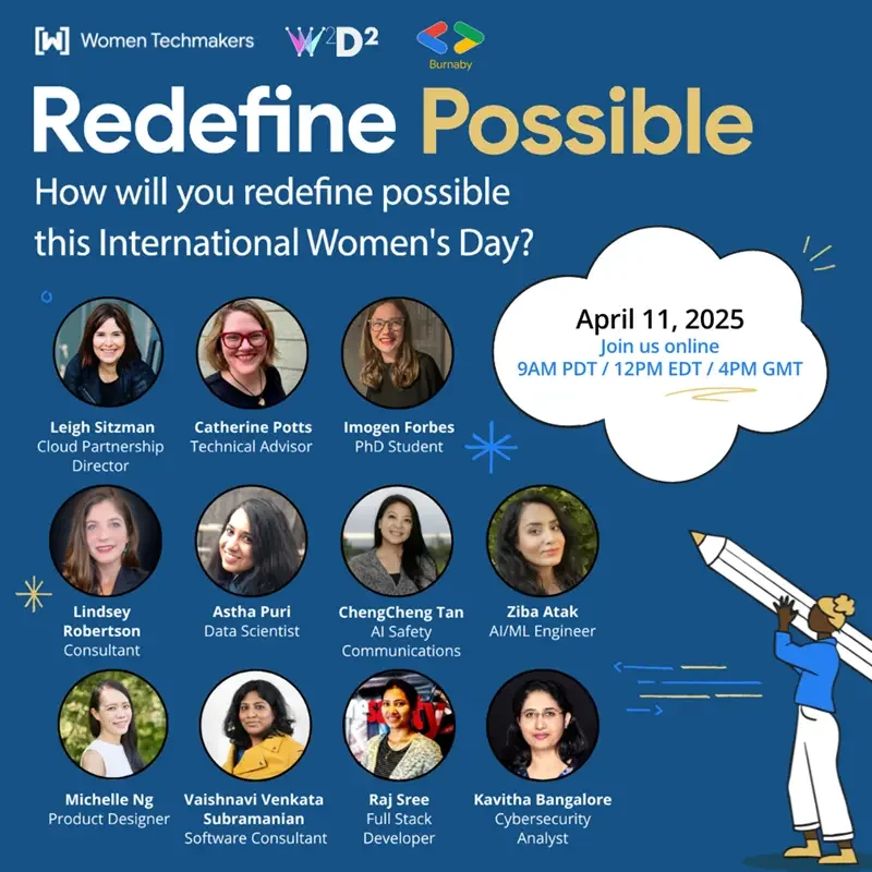 IWD Celebration 2025: Redefine Possible